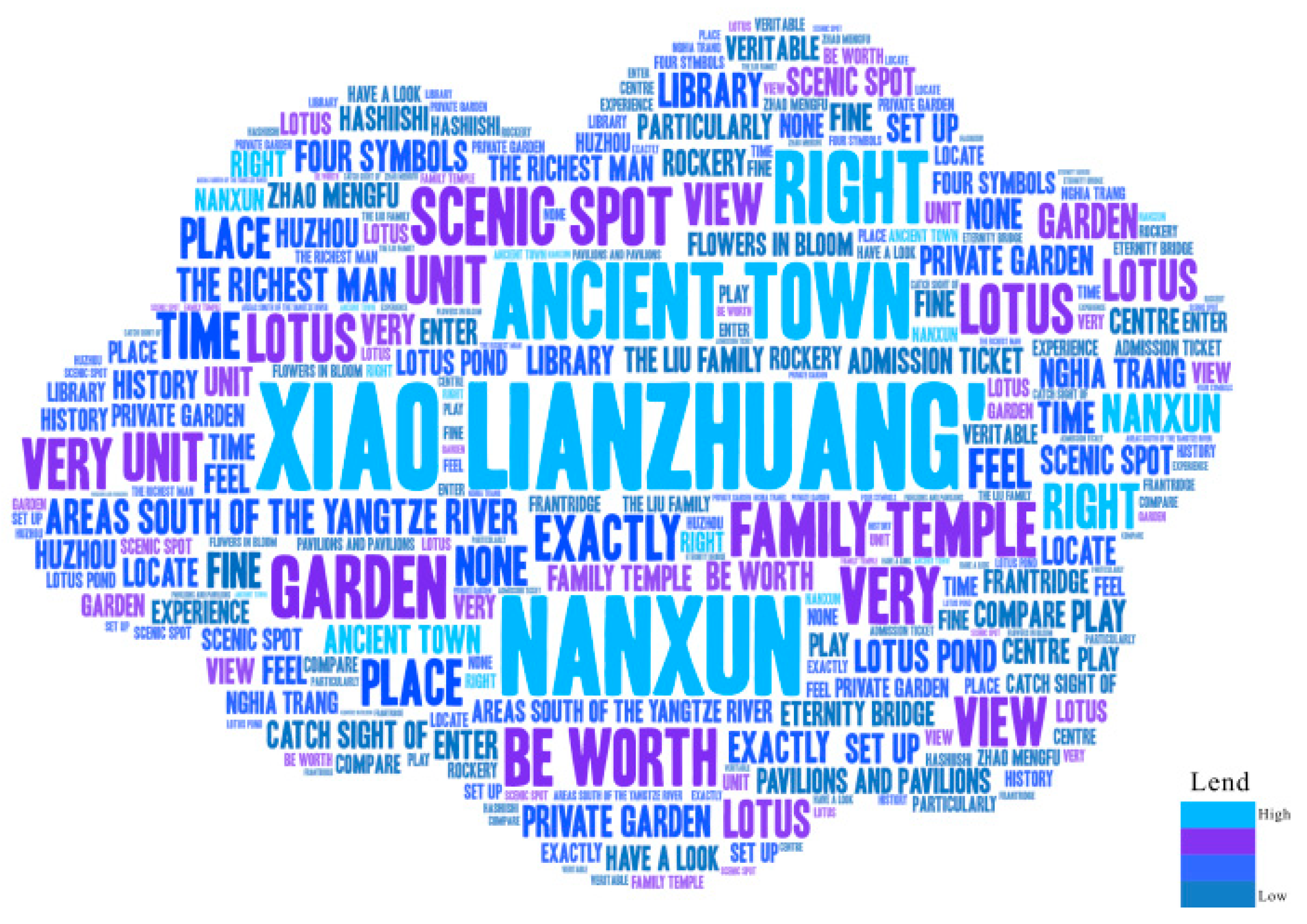 Buildings 15 01465 g008