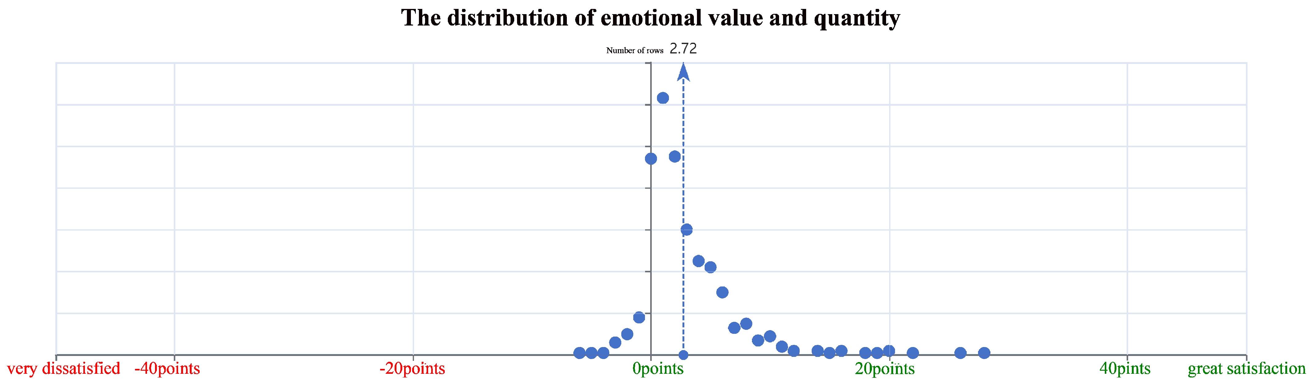 Buildings 15 01465 g010
