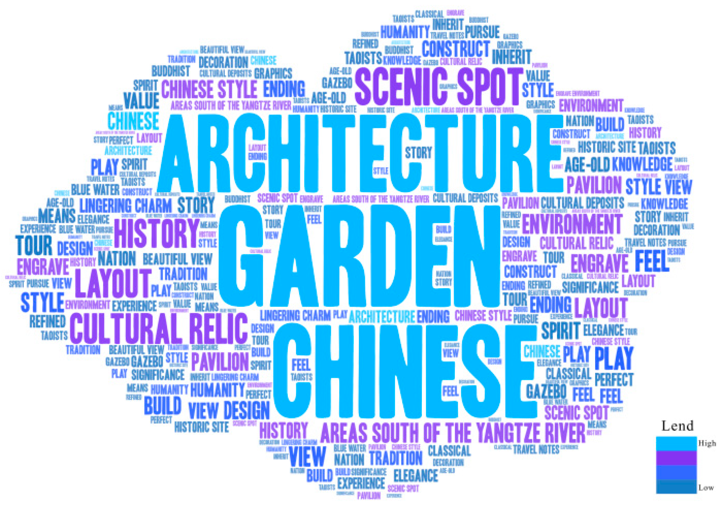 Buildings 15 01465 g012