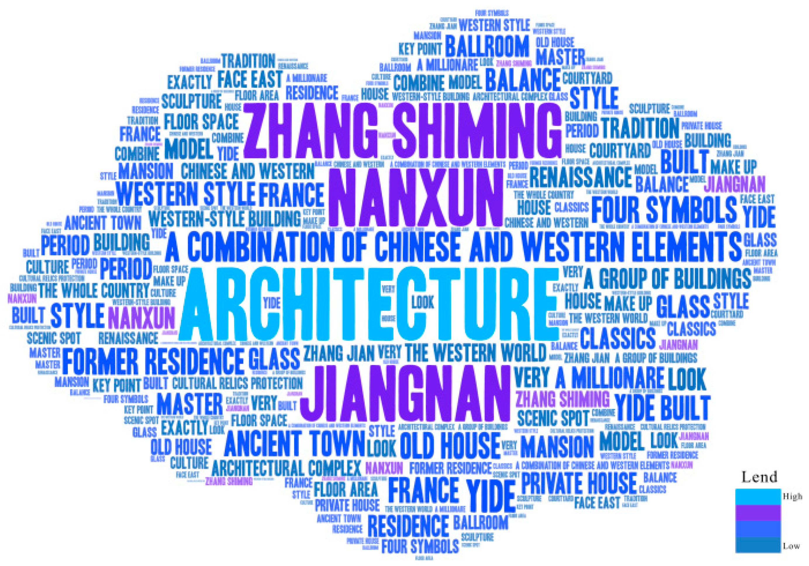 Buildings 15 01465 g016