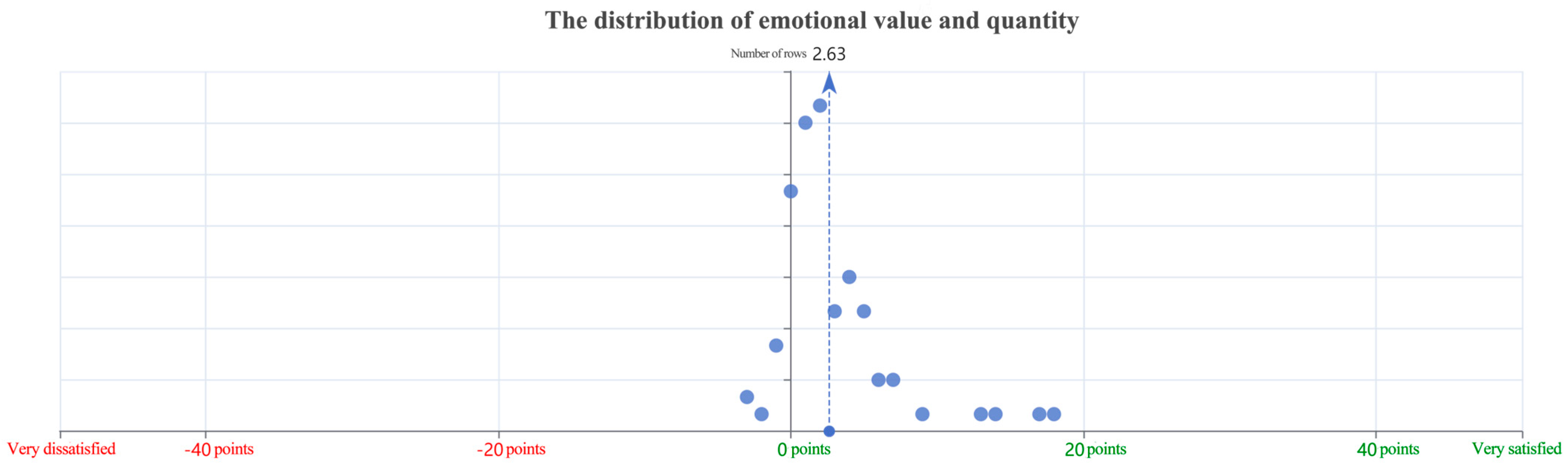 Buildings 15 01465 g018