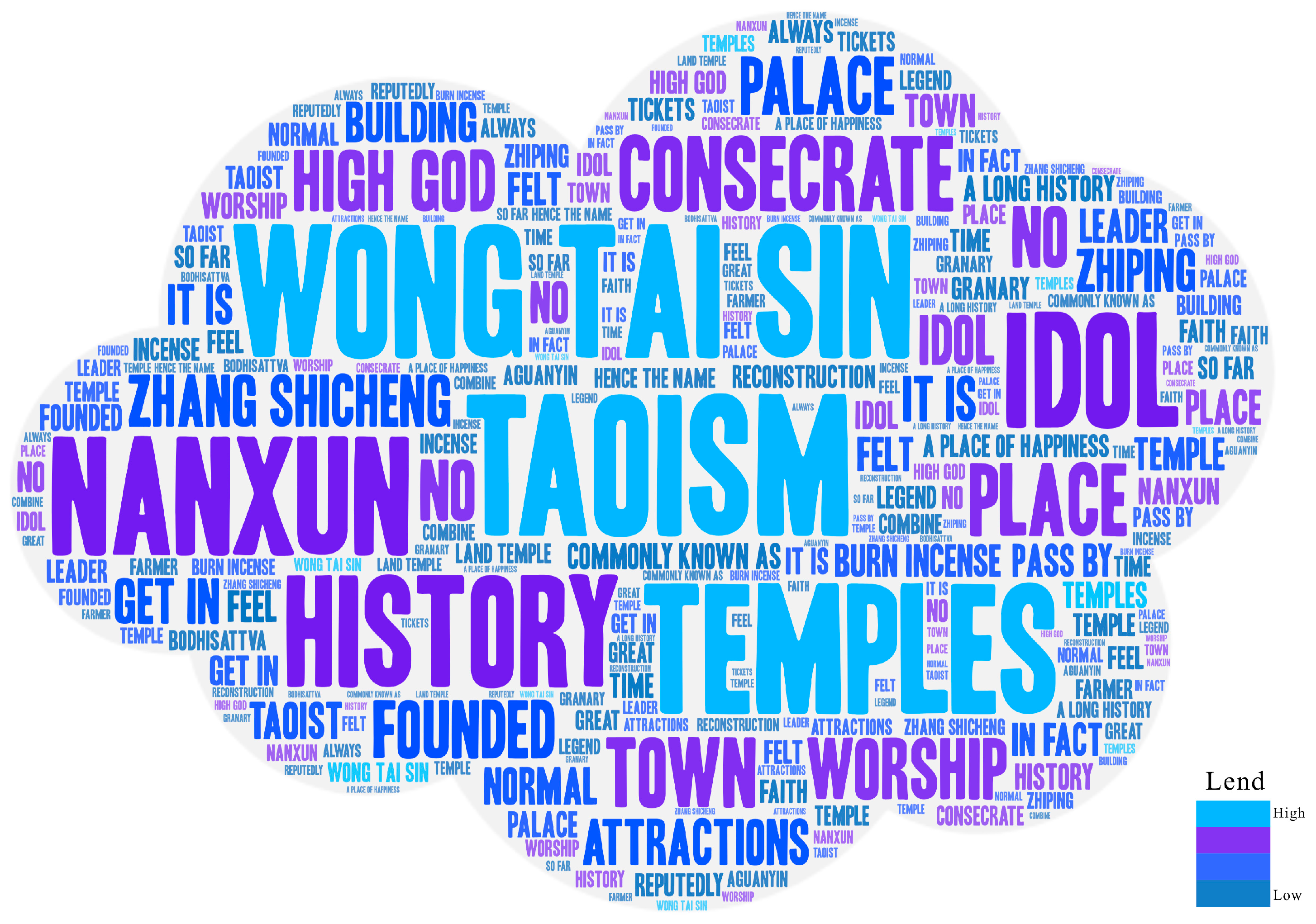 Buildings 15 01465 g020