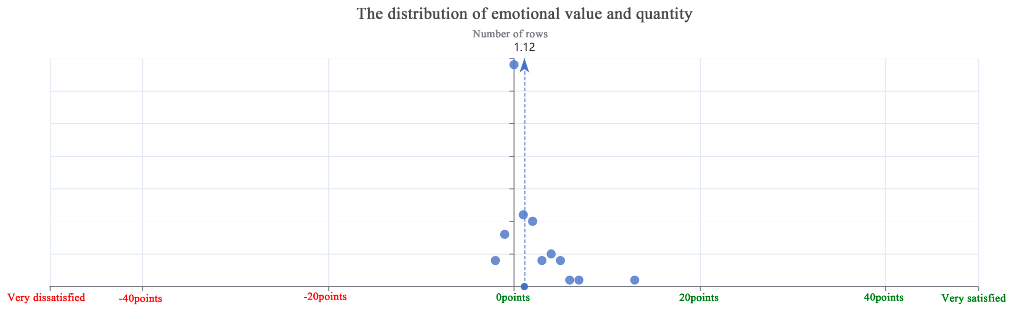 Buildings 15 01465 g022