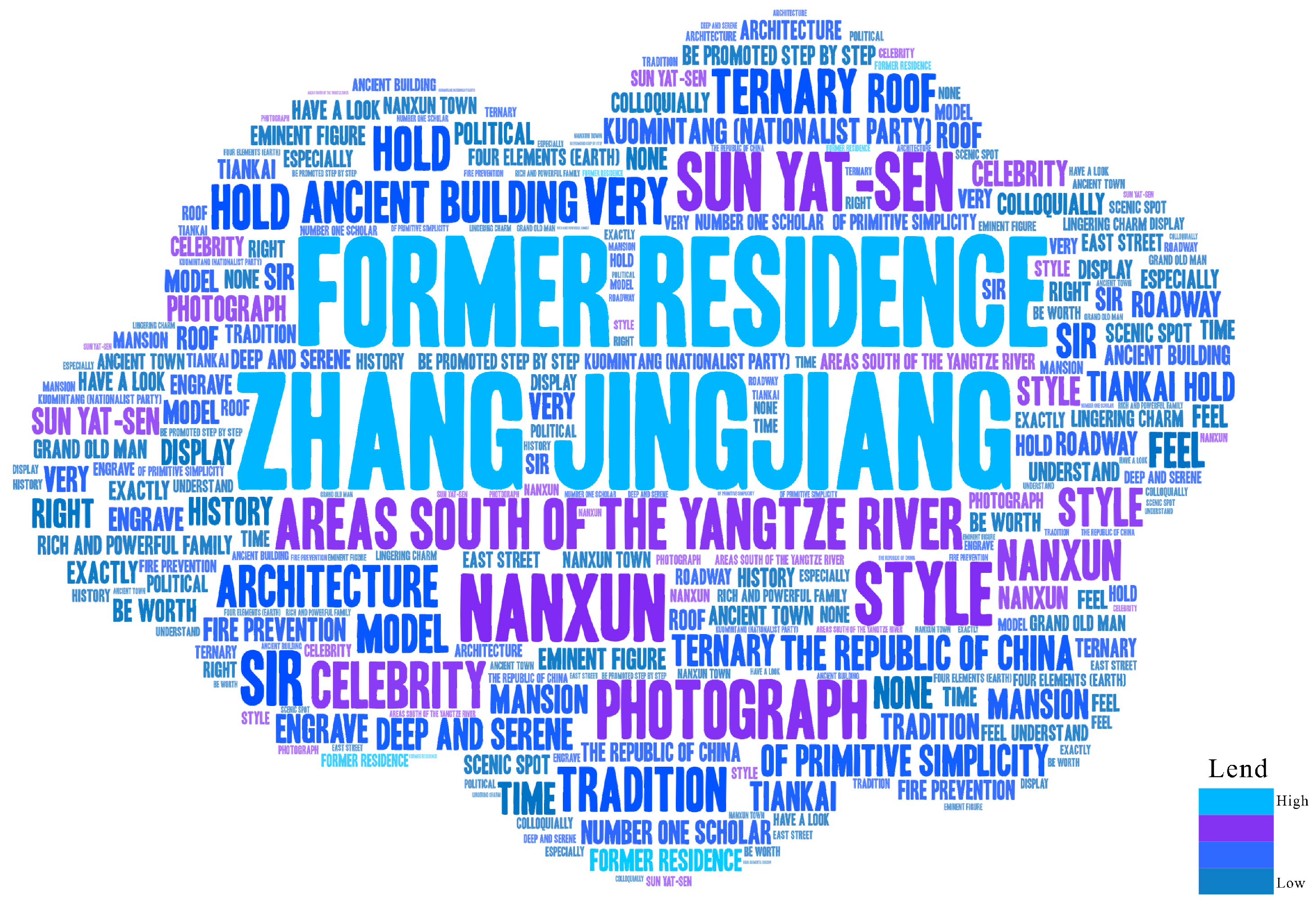 Buildings 15 01465 g024