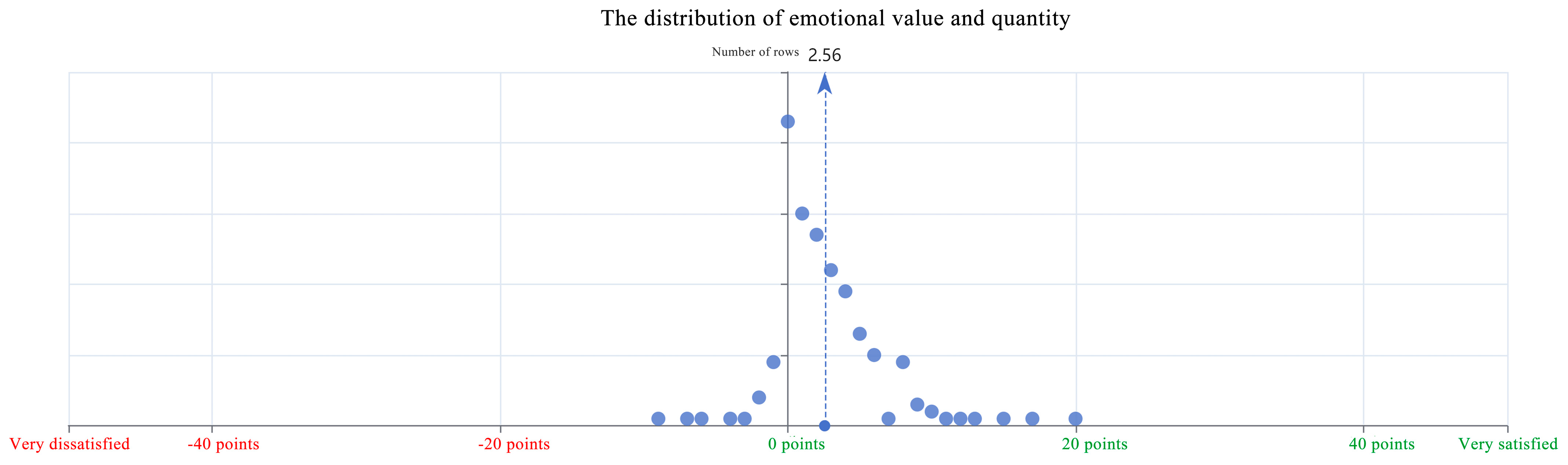 Buildings 15 01465 g030