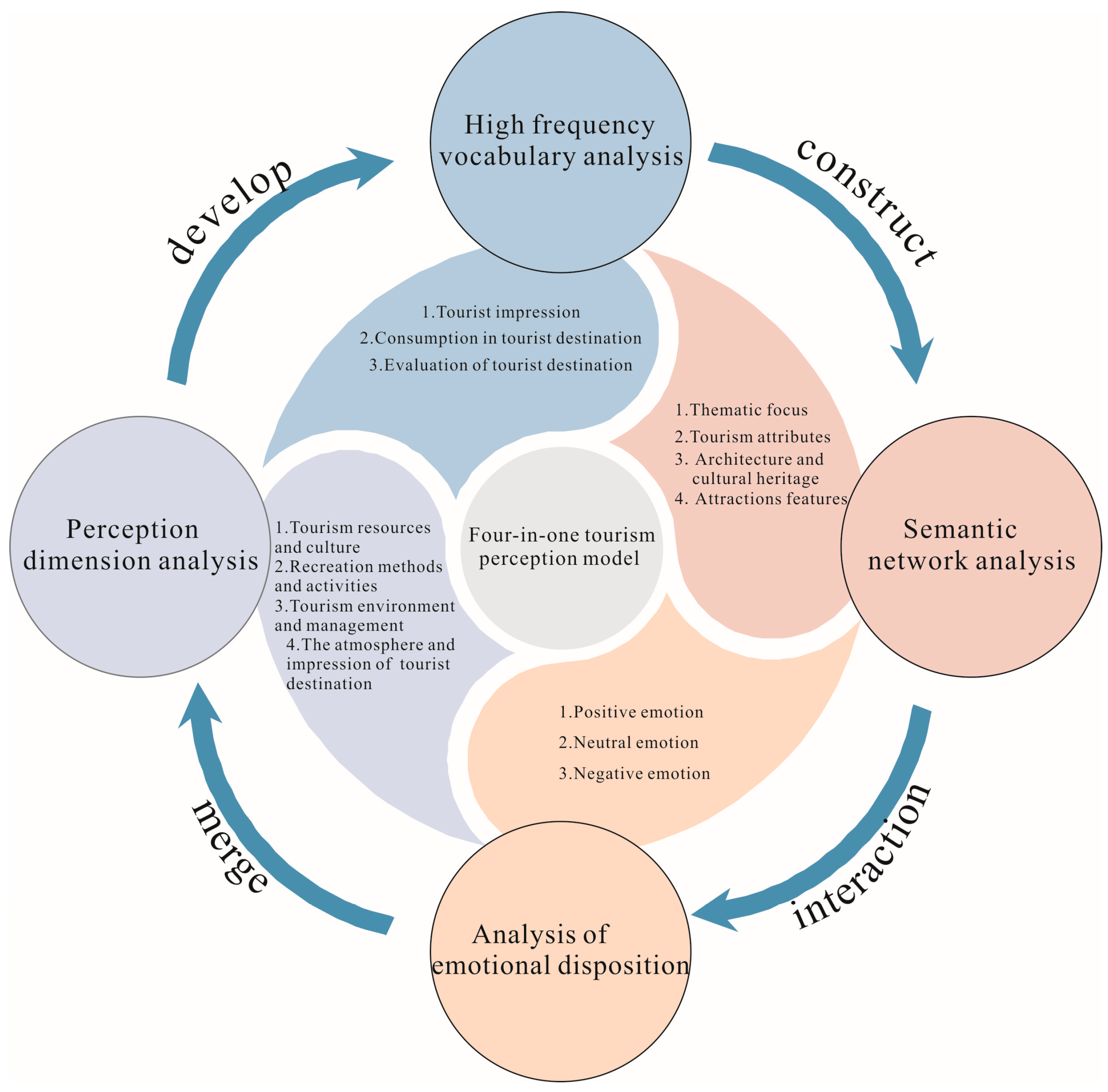 Buildings 15 01465 g037