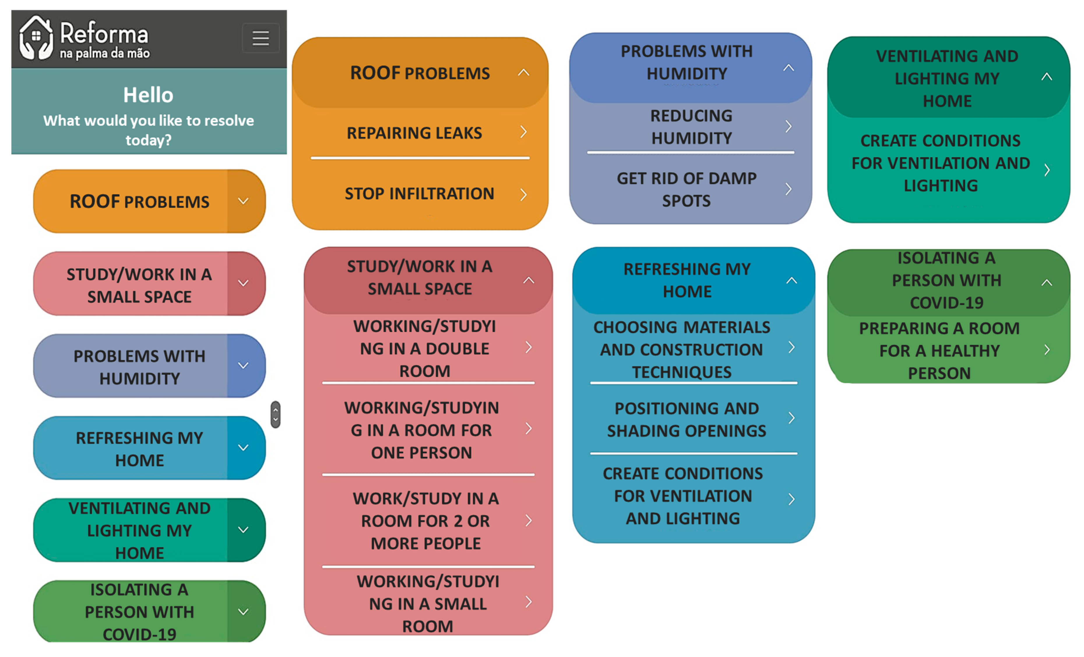 Buildings 15 01467 g003