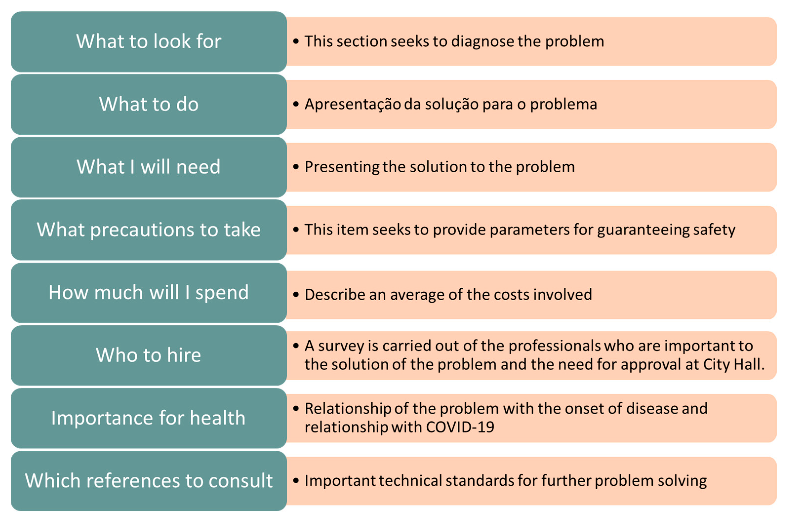 Buildings 15 01467 g004