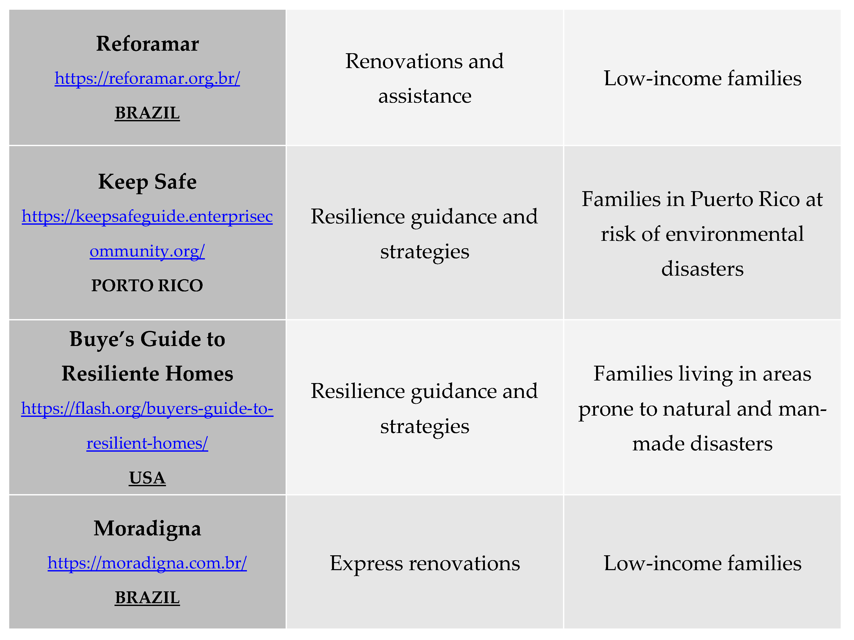 Buildings 15 01467 g007b