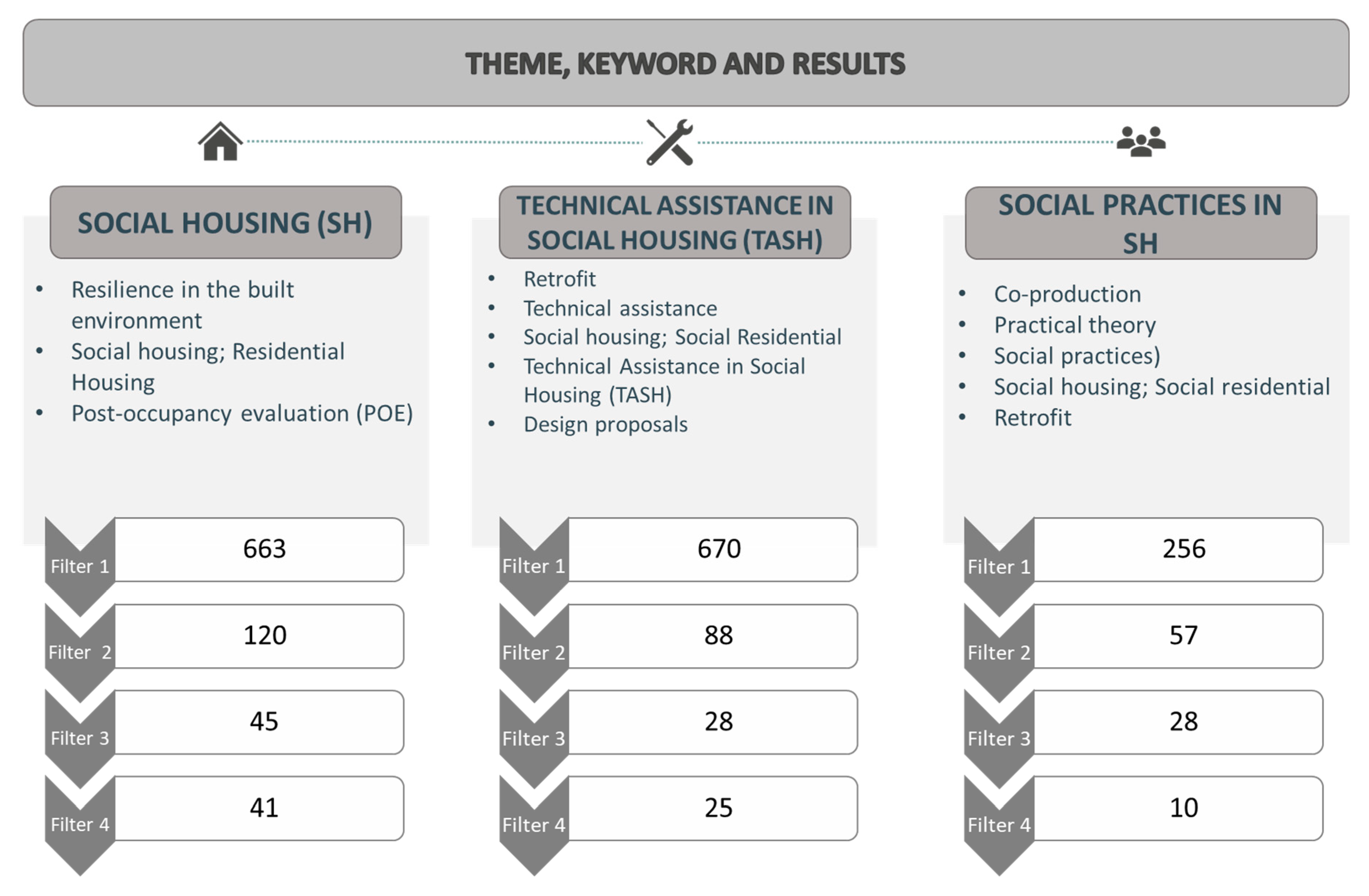 Buildings 15 01467 g009