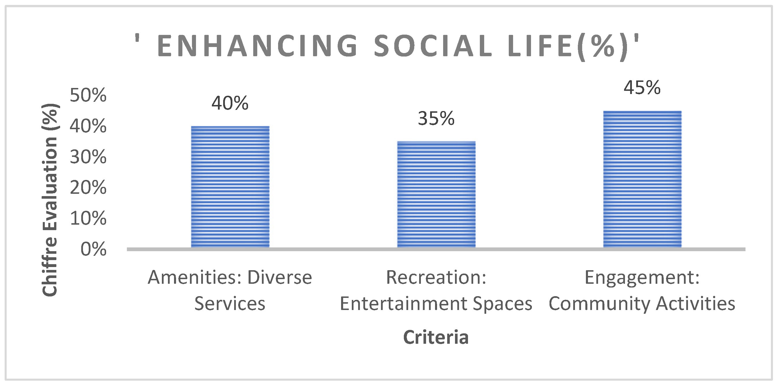 Buildings 15 01468 g008