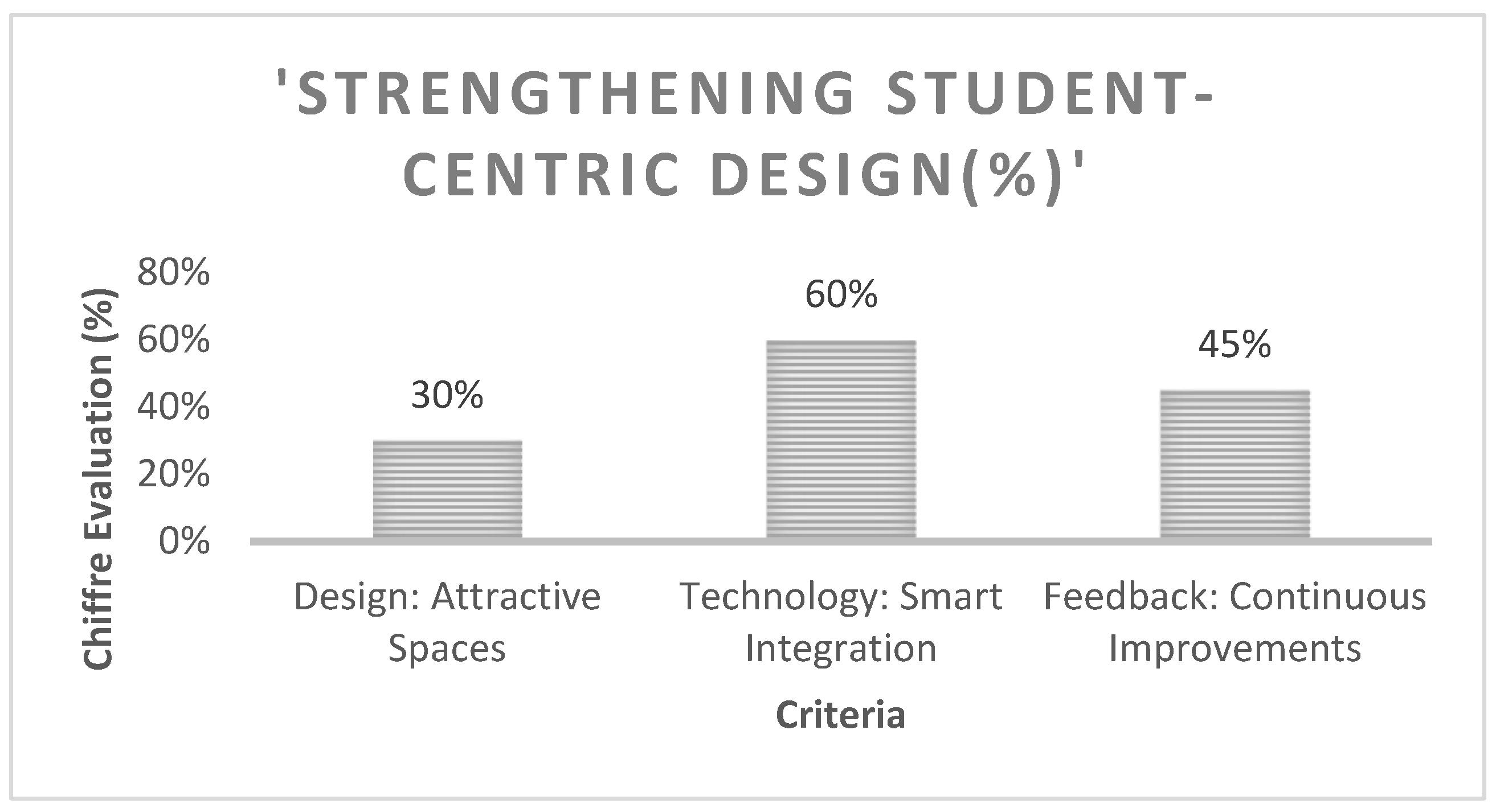 Buildings 15 01468 g012
