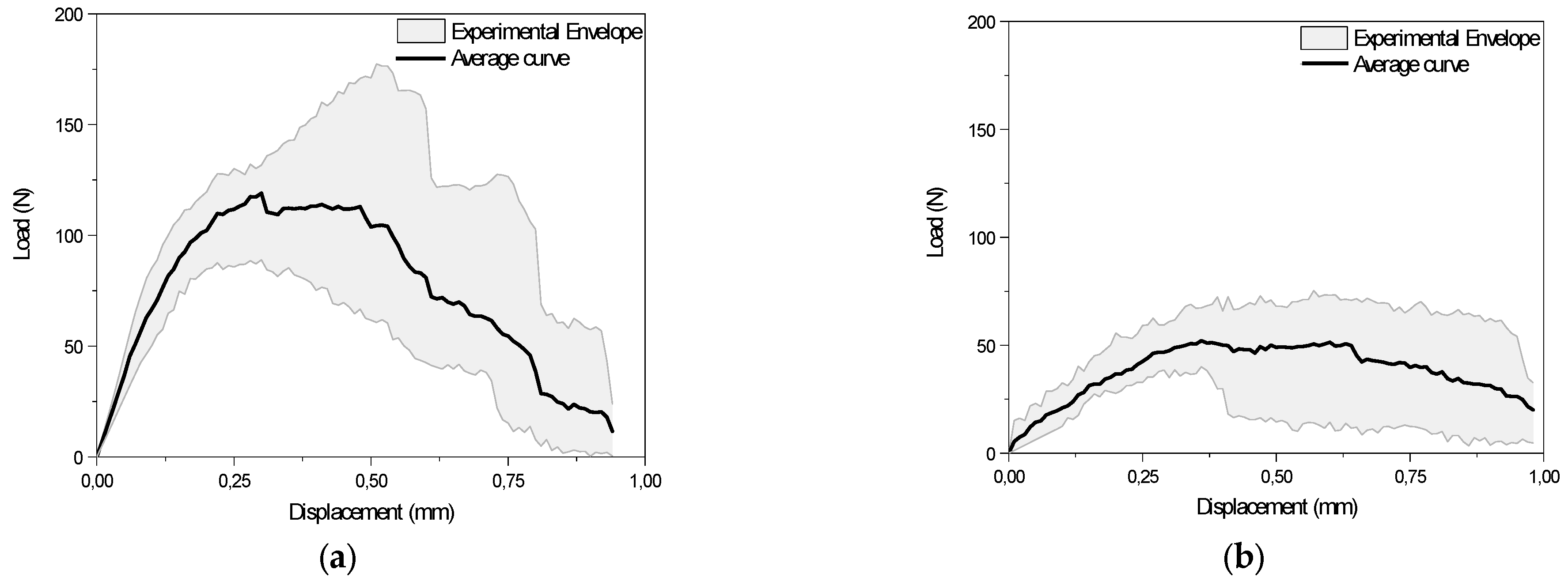 Buildings 15 01469 g010