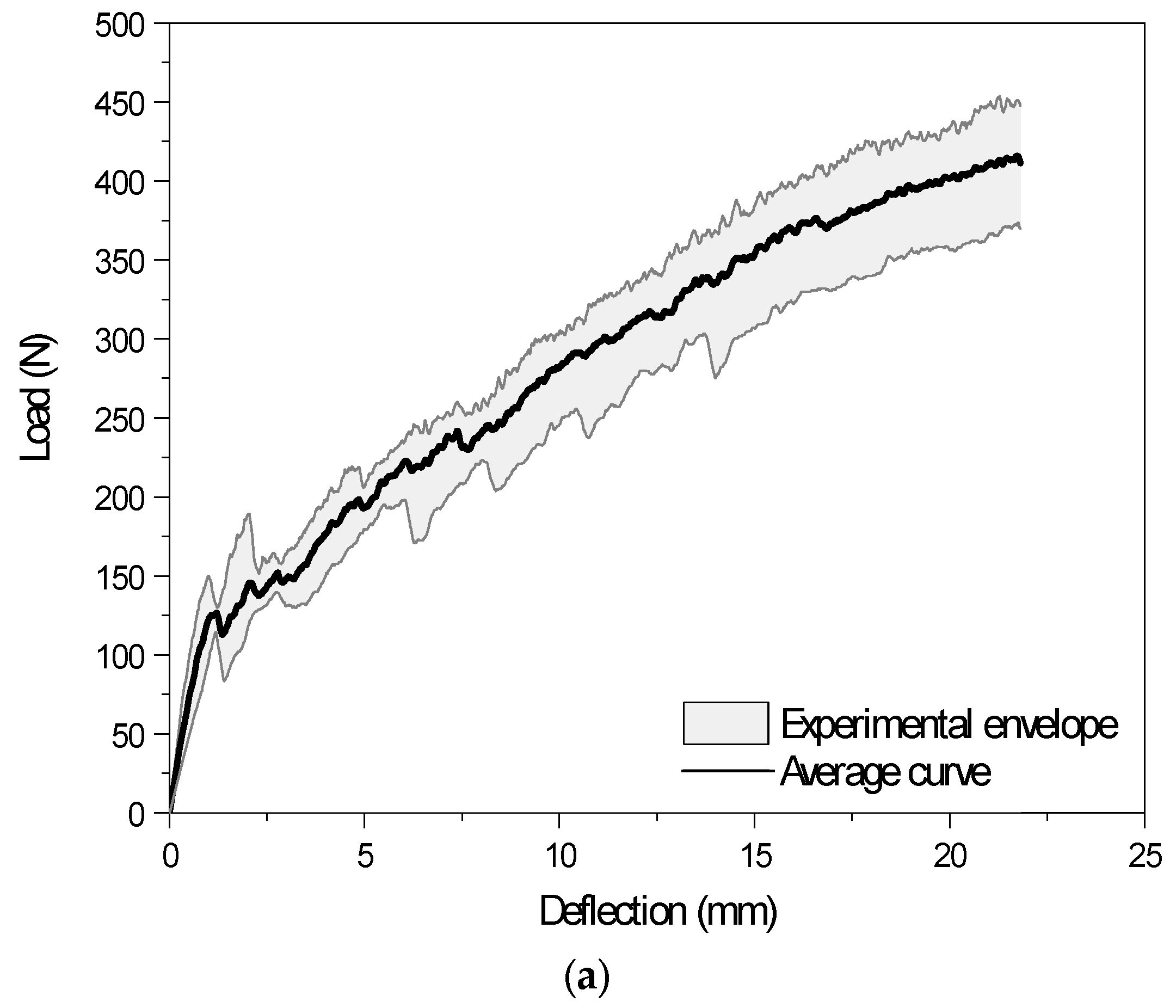 Buildings 15 01469 g014a