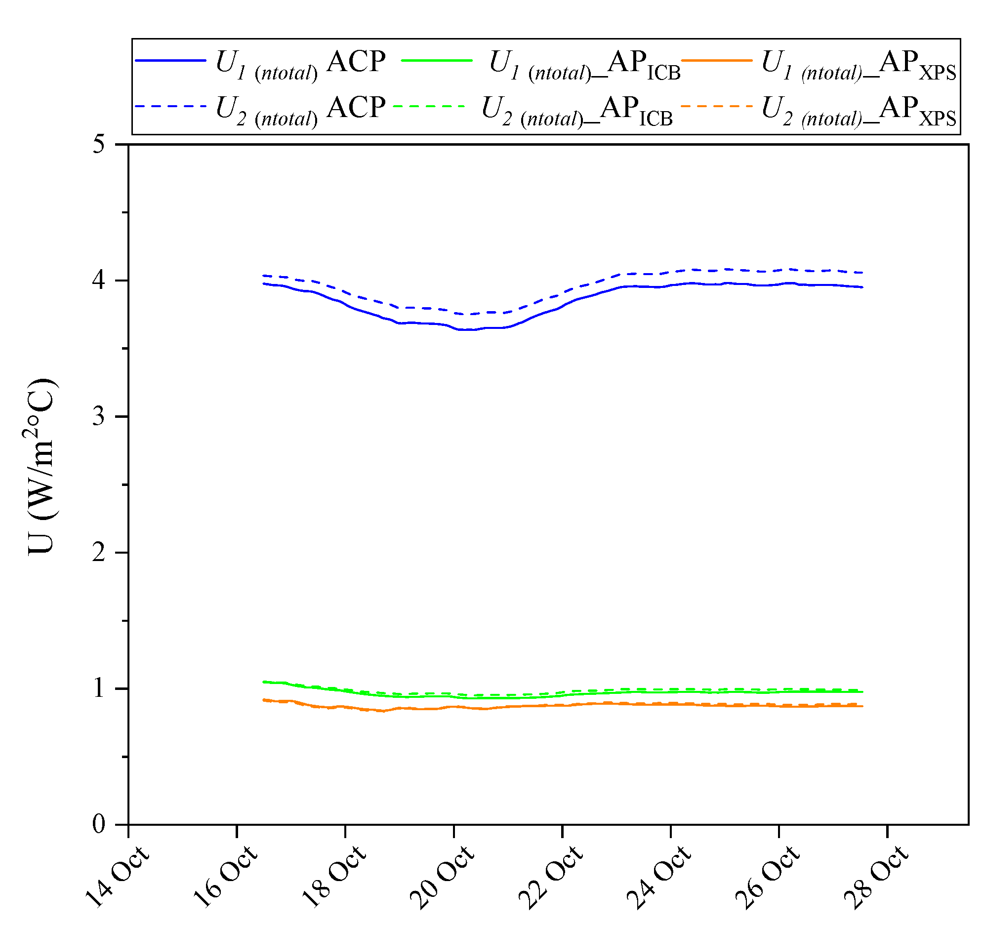 Buildings 15 01469 g017