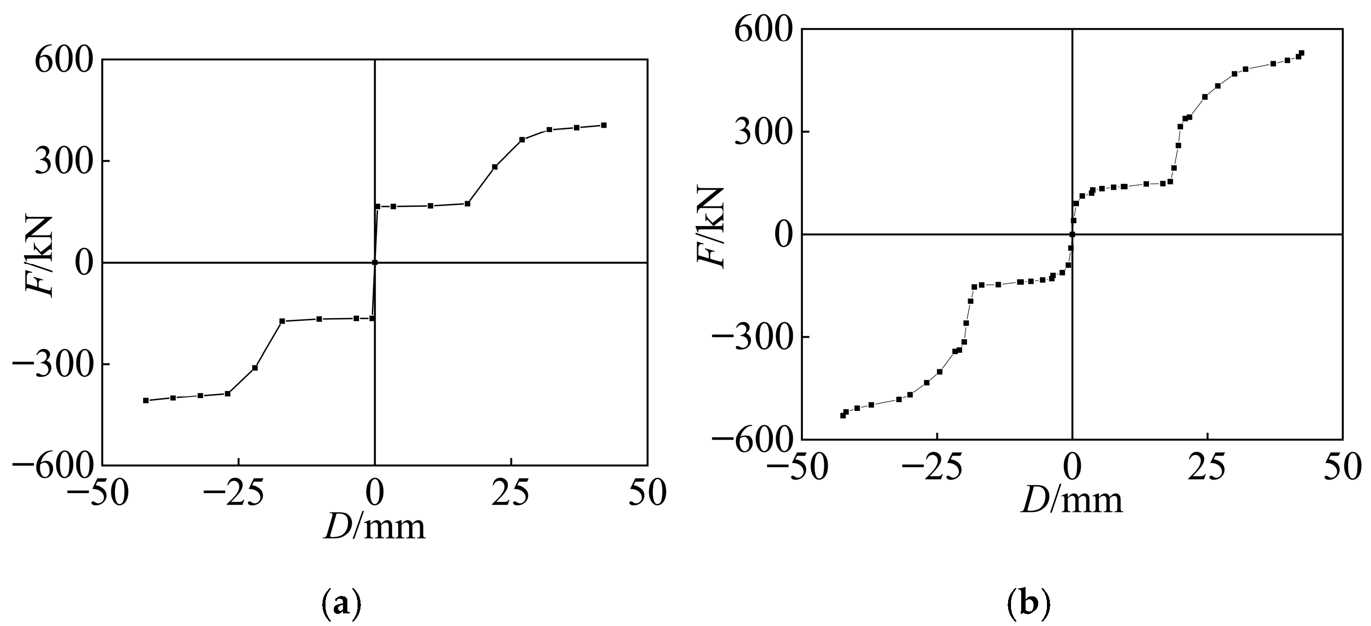 Buildings 15 01471 g012