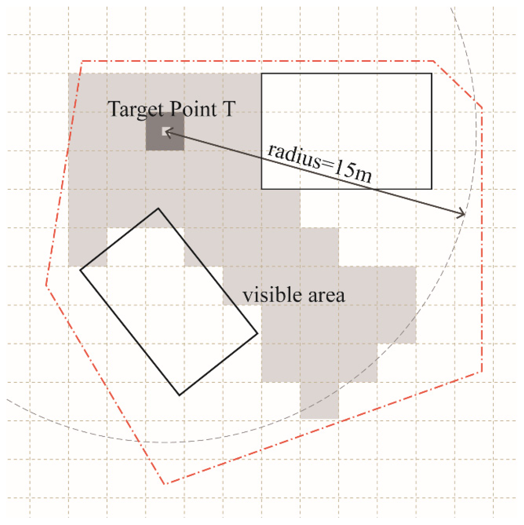 Buildings 15 01472 g002