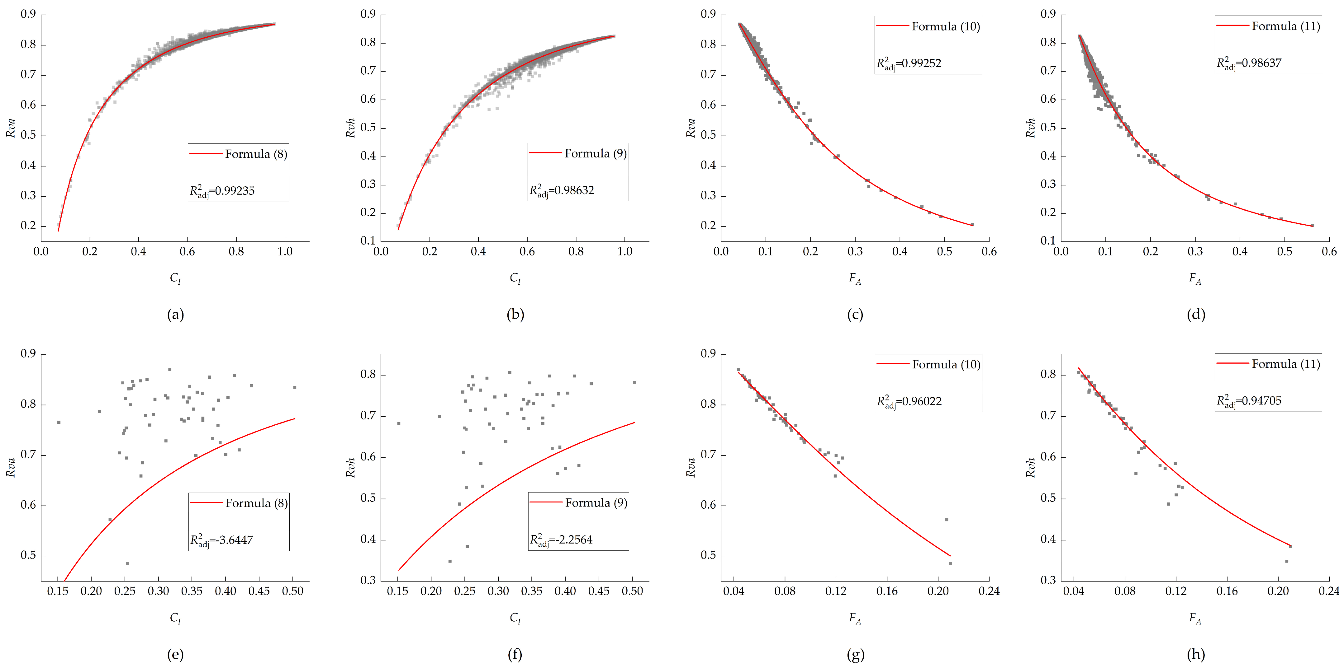 Buildings 15 01472 g009