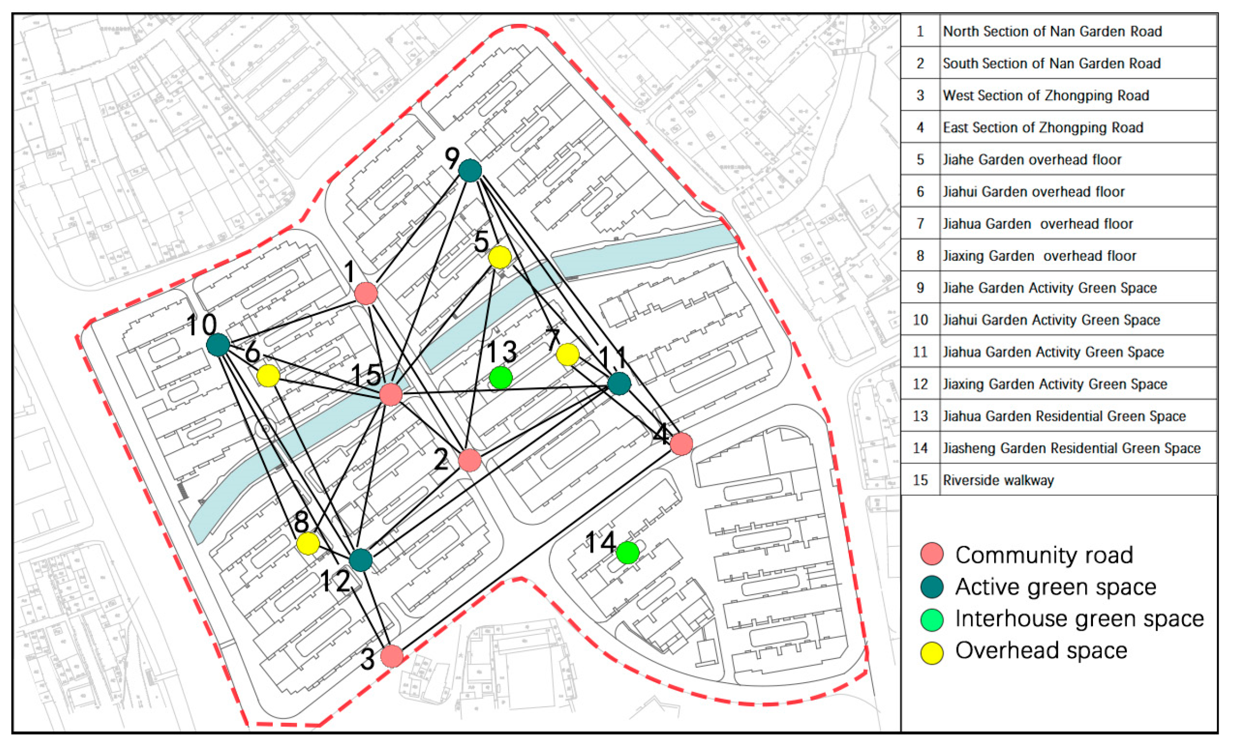 Buildings 15 01473 g004 Buildings 15 01473 g004