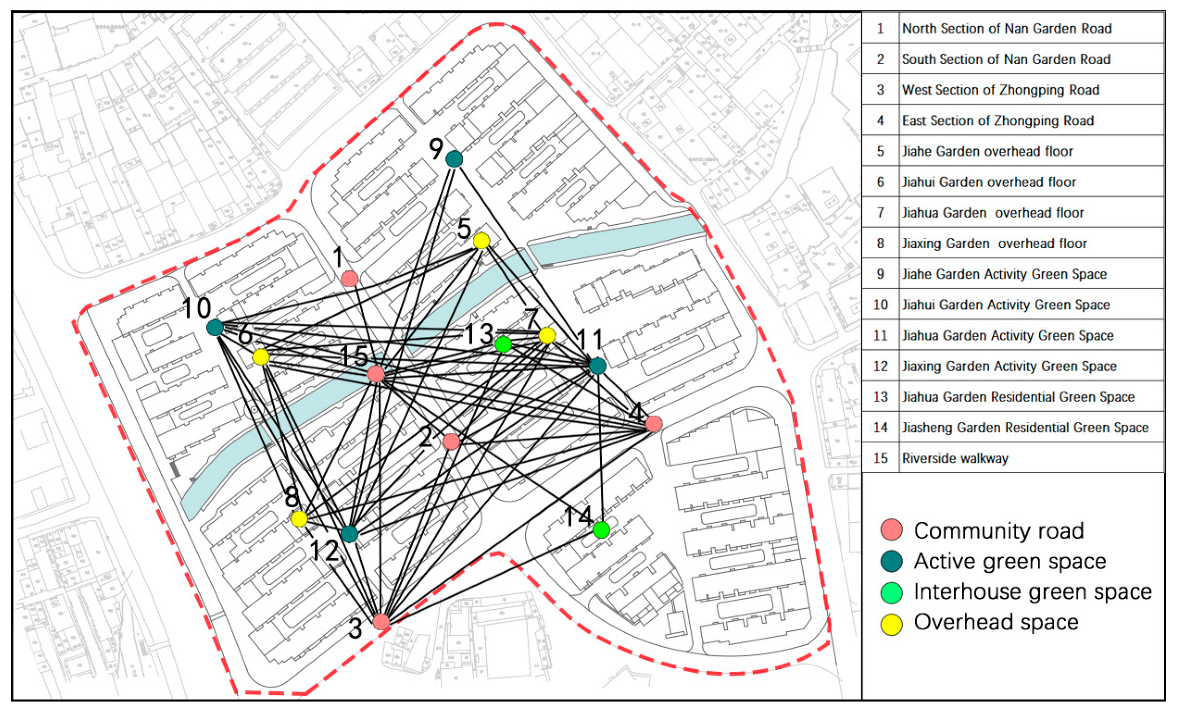 Buildings 15 01473 g005 Buildings 15 01473 g005