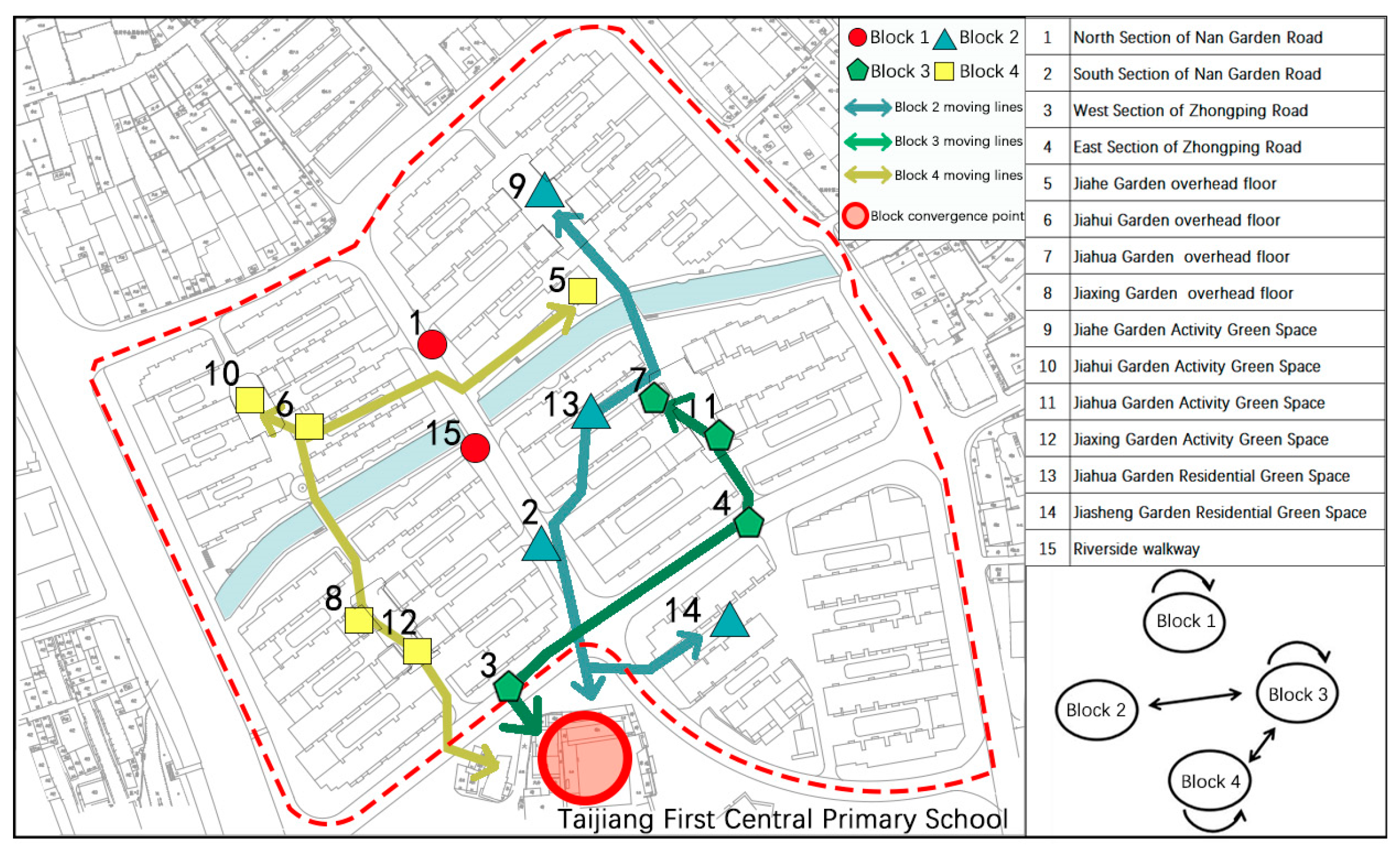 Buildings 15 01473 g008 Buildings 15 01473 g008