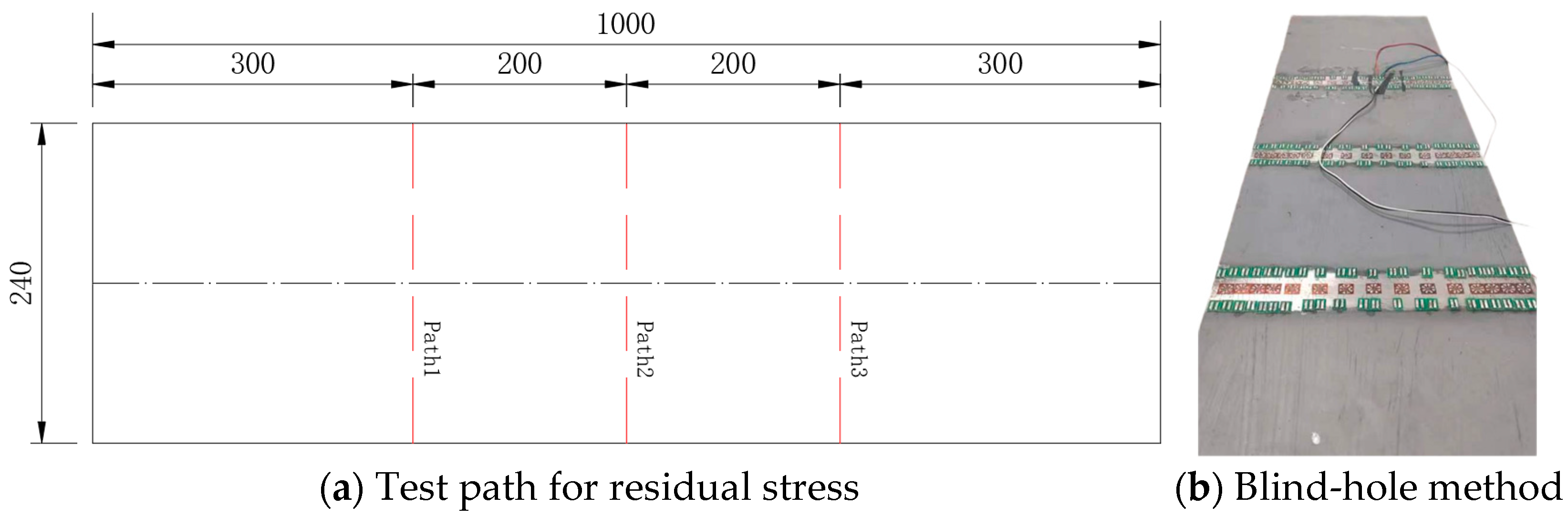 Buildings 15 01474 g004