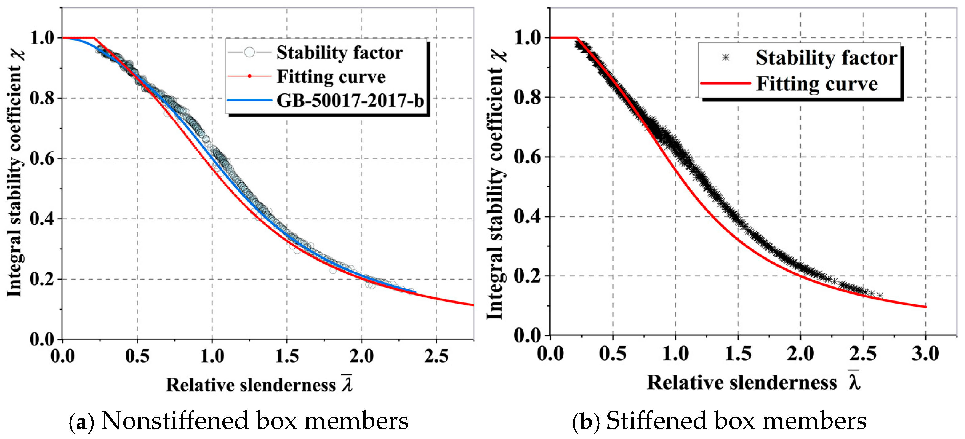 Buildings 15 01474 g020