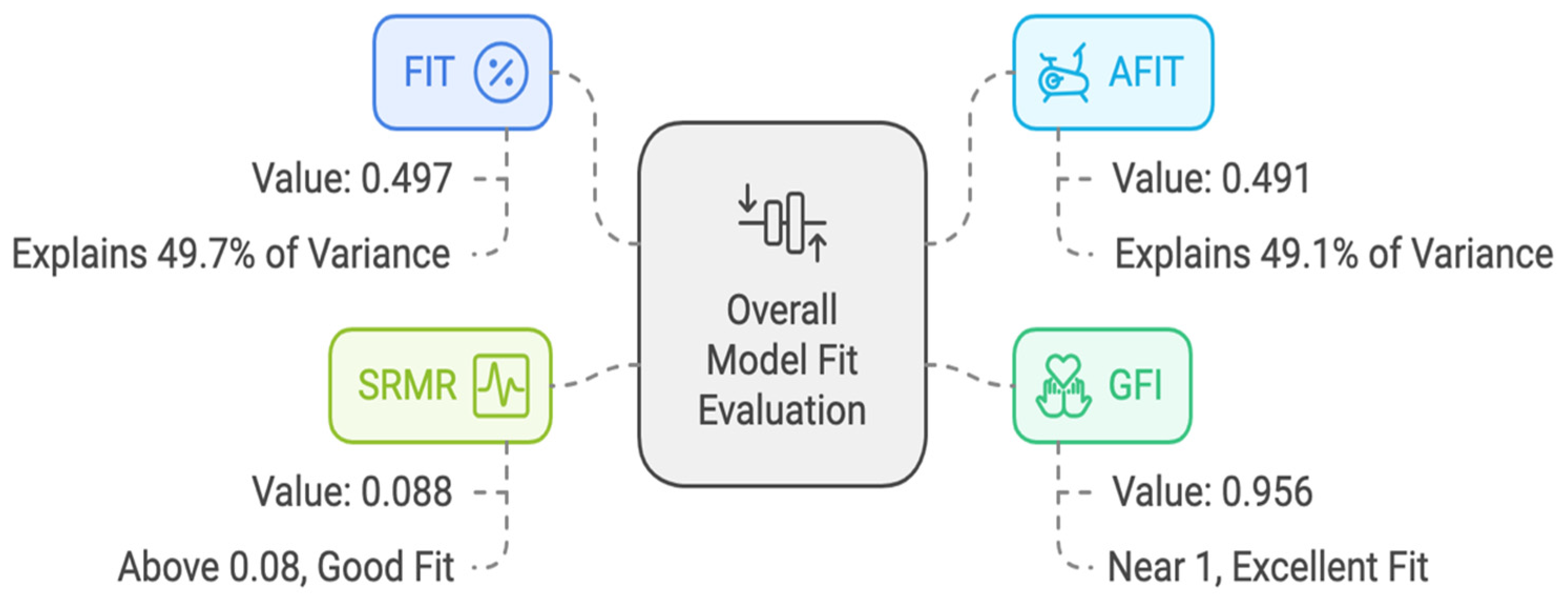 Buildings 15 01475 g009