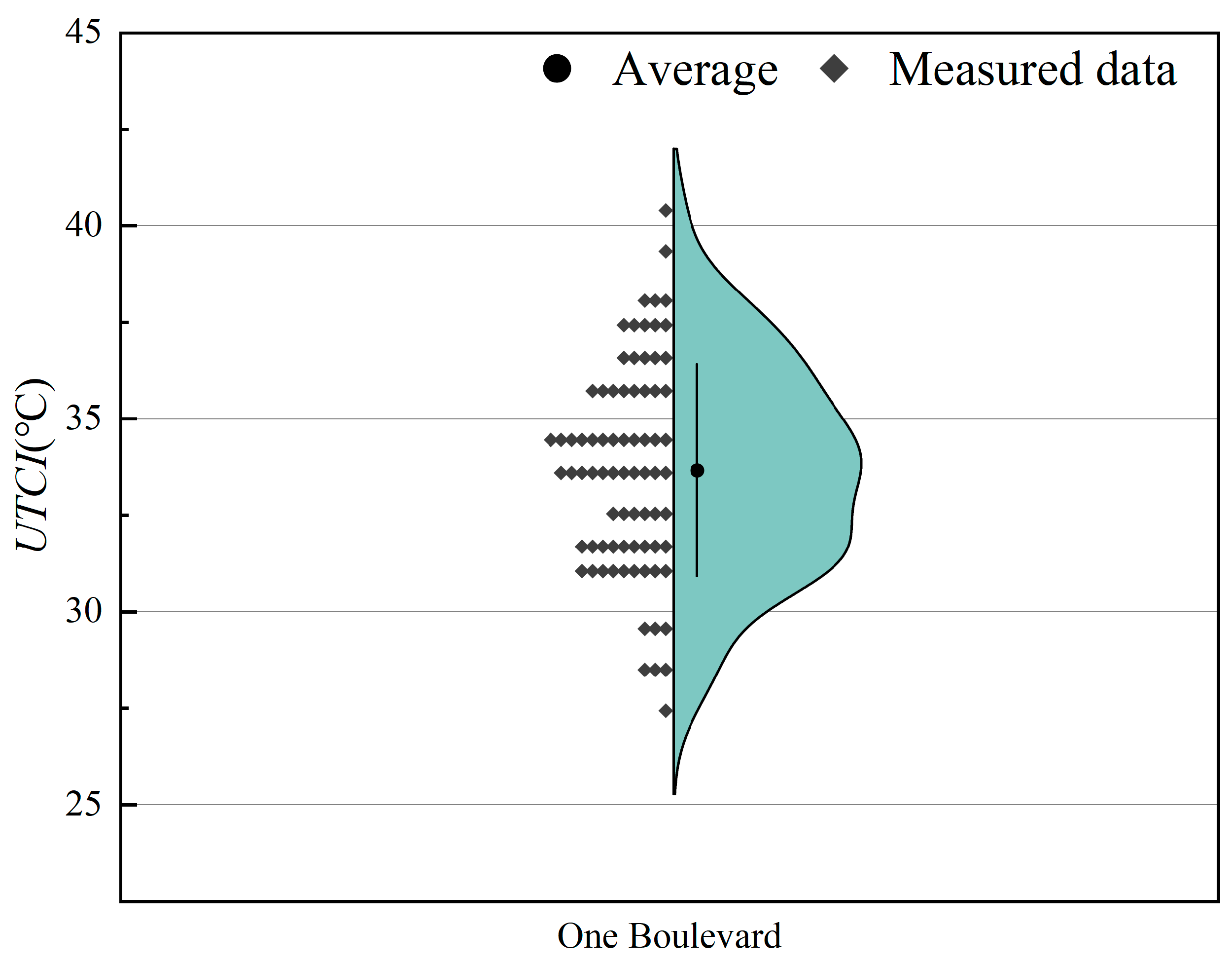 Buildings 15 01476 g010