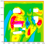 Buildings 15 01476 i002