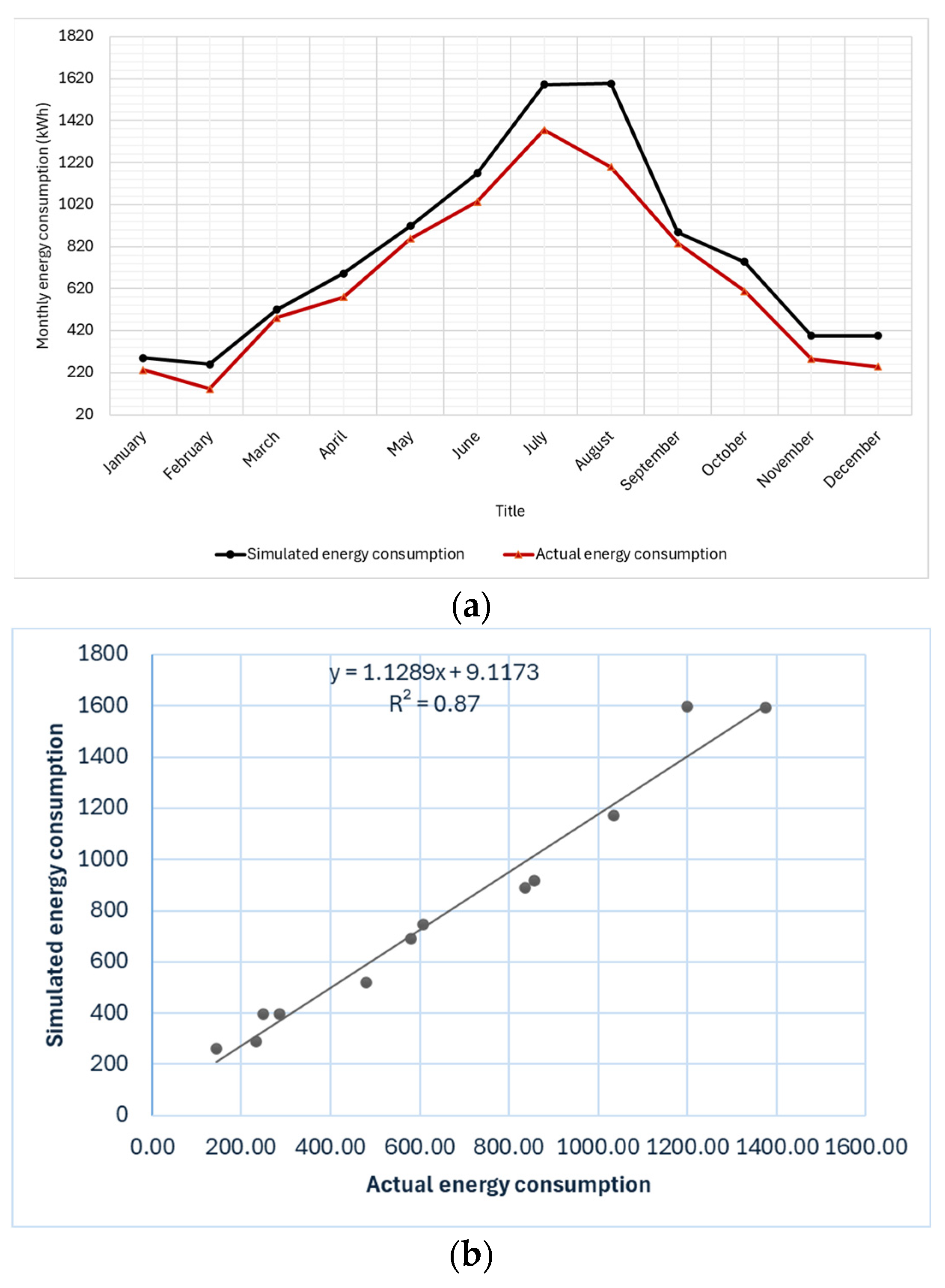Buildings 15 01477 g006