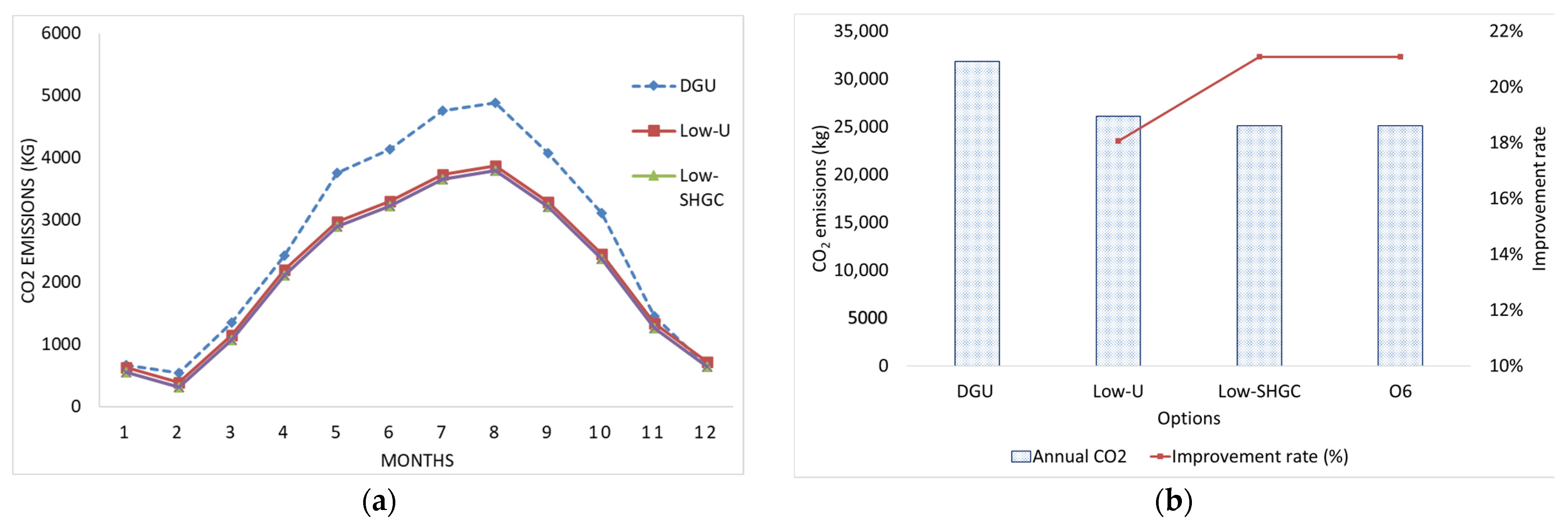 Buildings 15 01477 g013