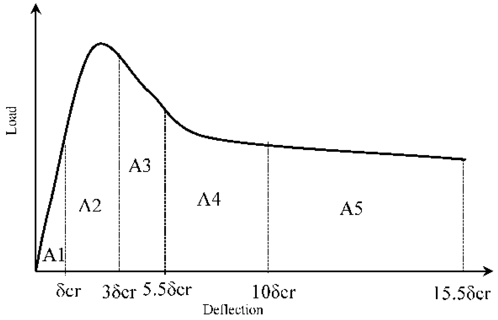 Buildings 15 01479 g007