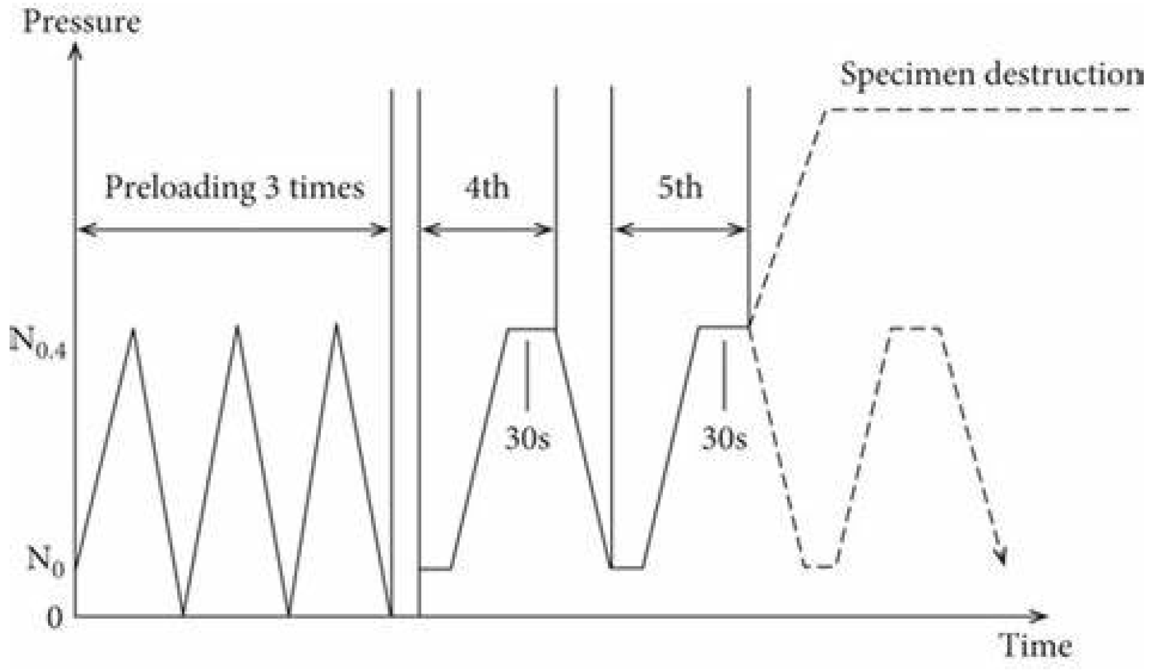 Buildings 15 01479 g008