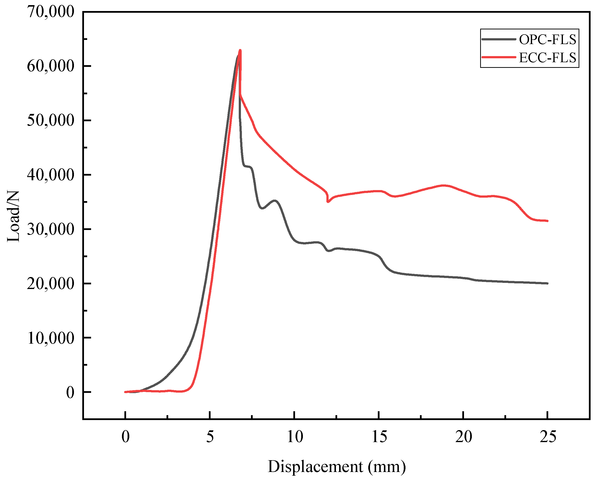 Buildings 15 01479 g013