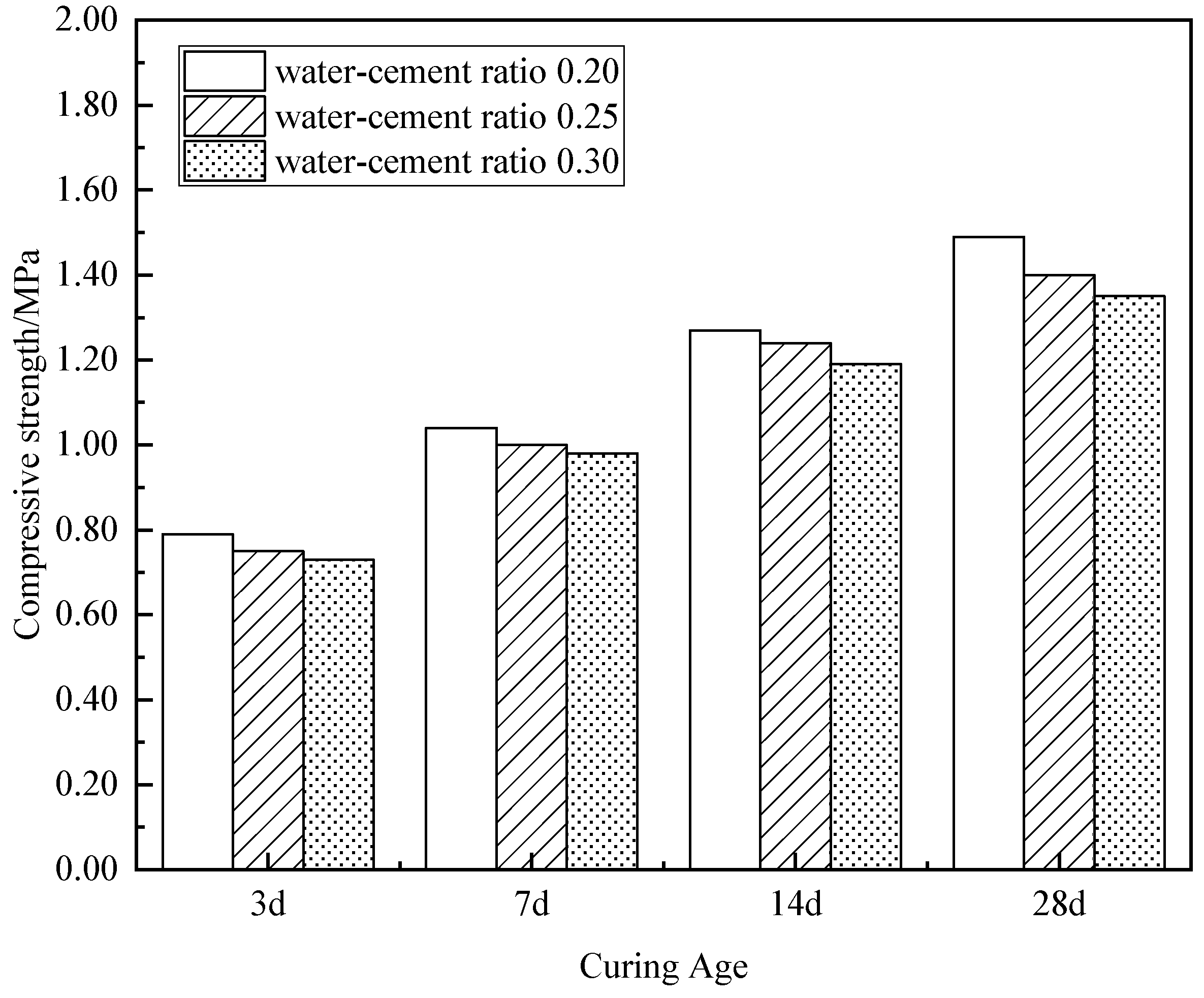 Buildings 15 01479 g014