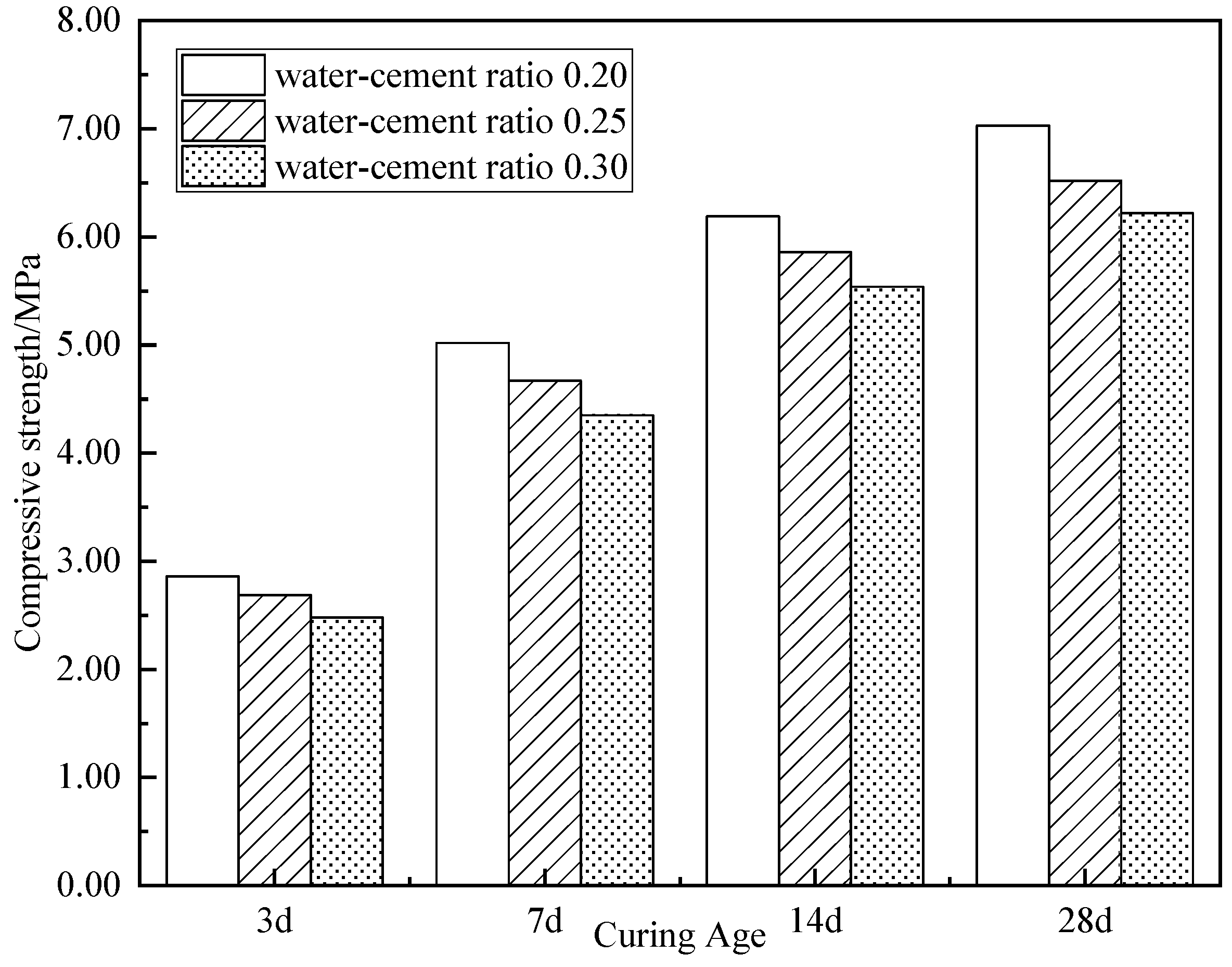 Buildings 15 01479 g015