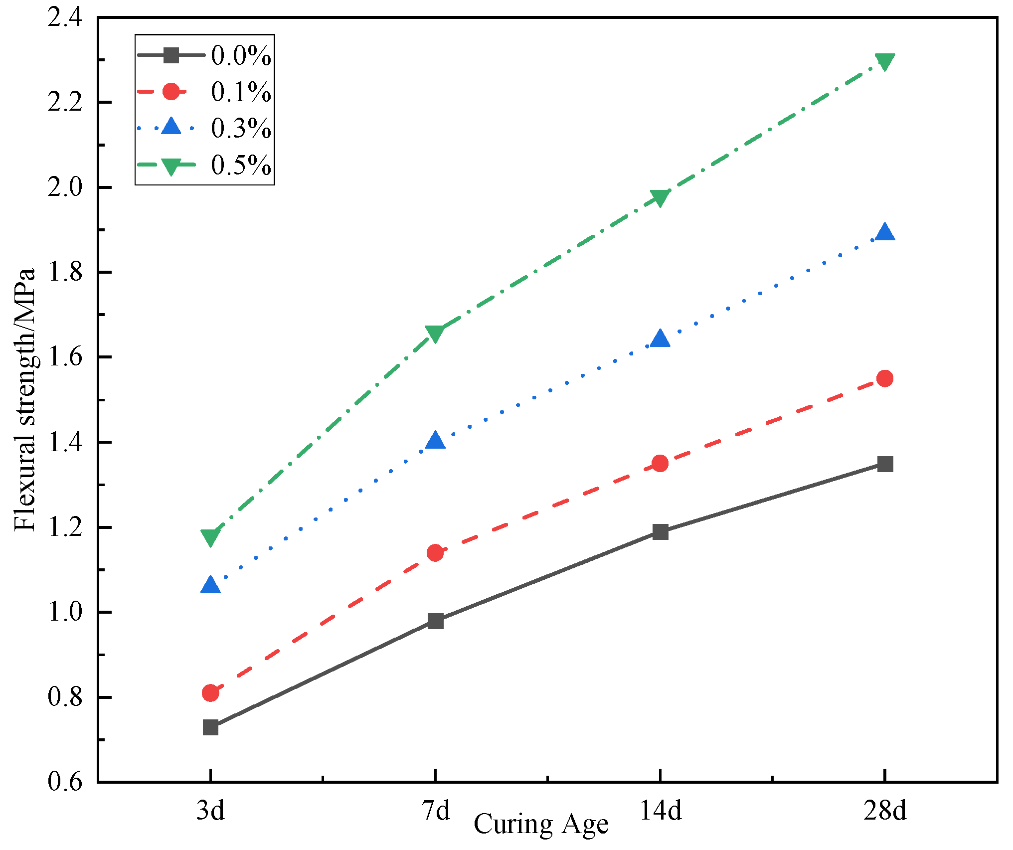 Buildings 15 01479 g020