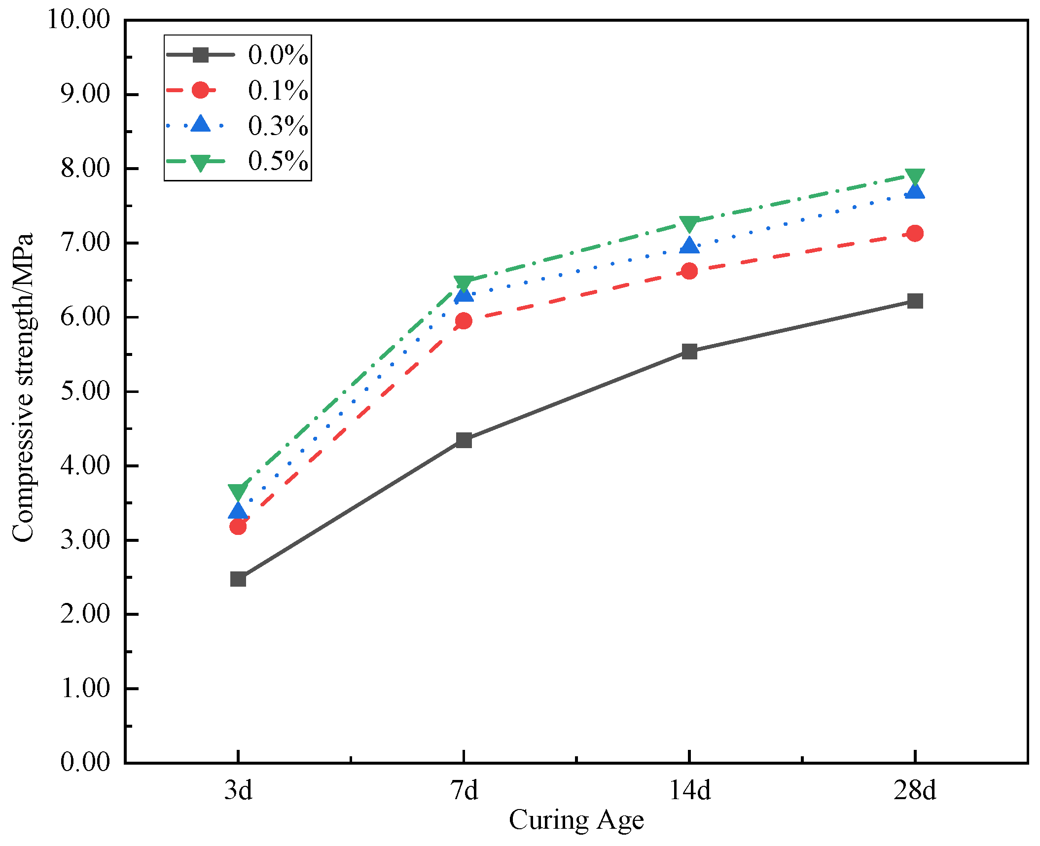 Buildings 15 01479 g021