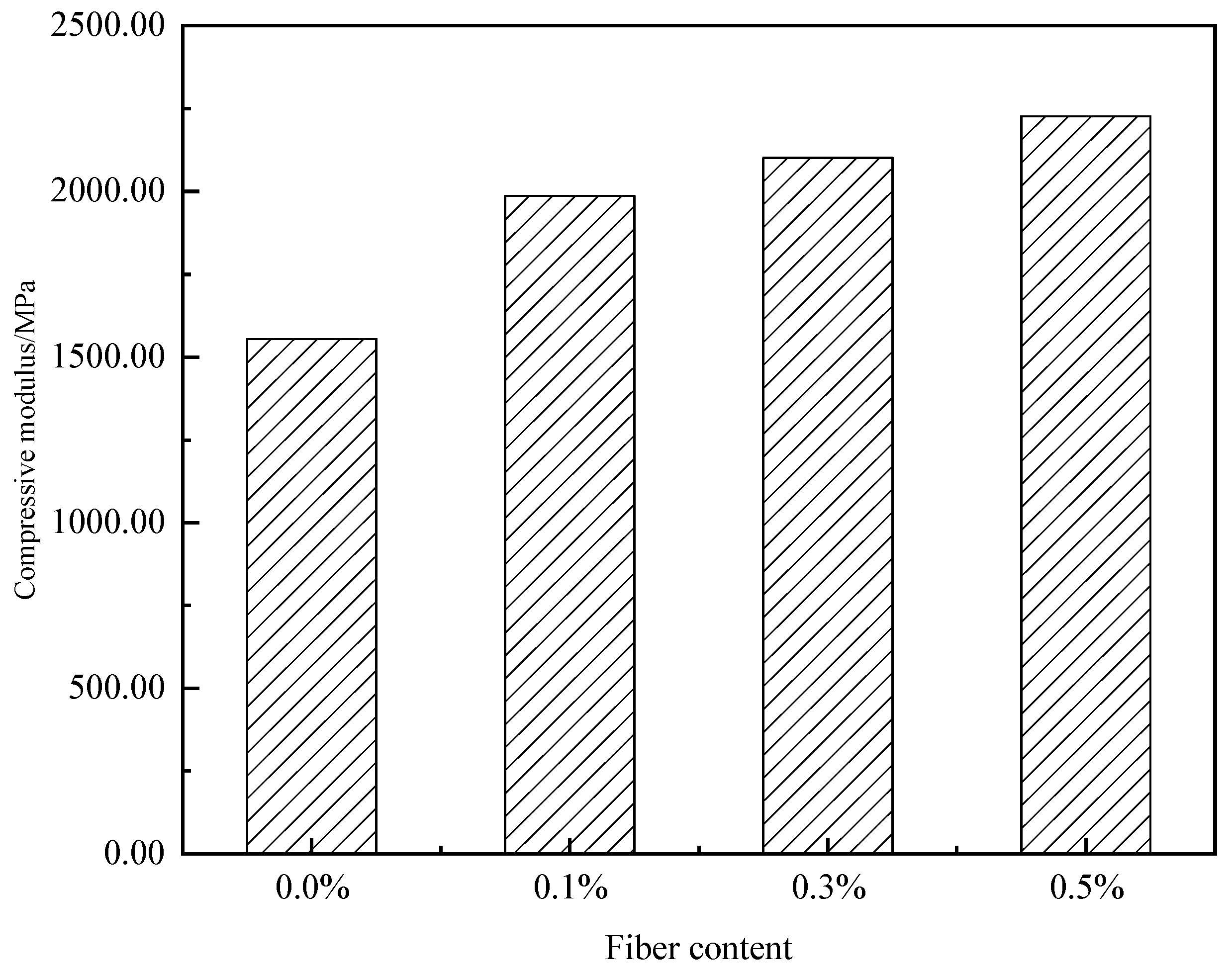 Buildings 15 01479 g025