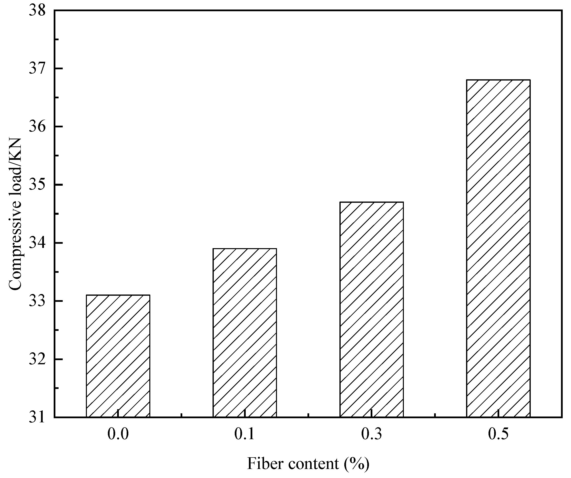 Buildings 15 01479 g026