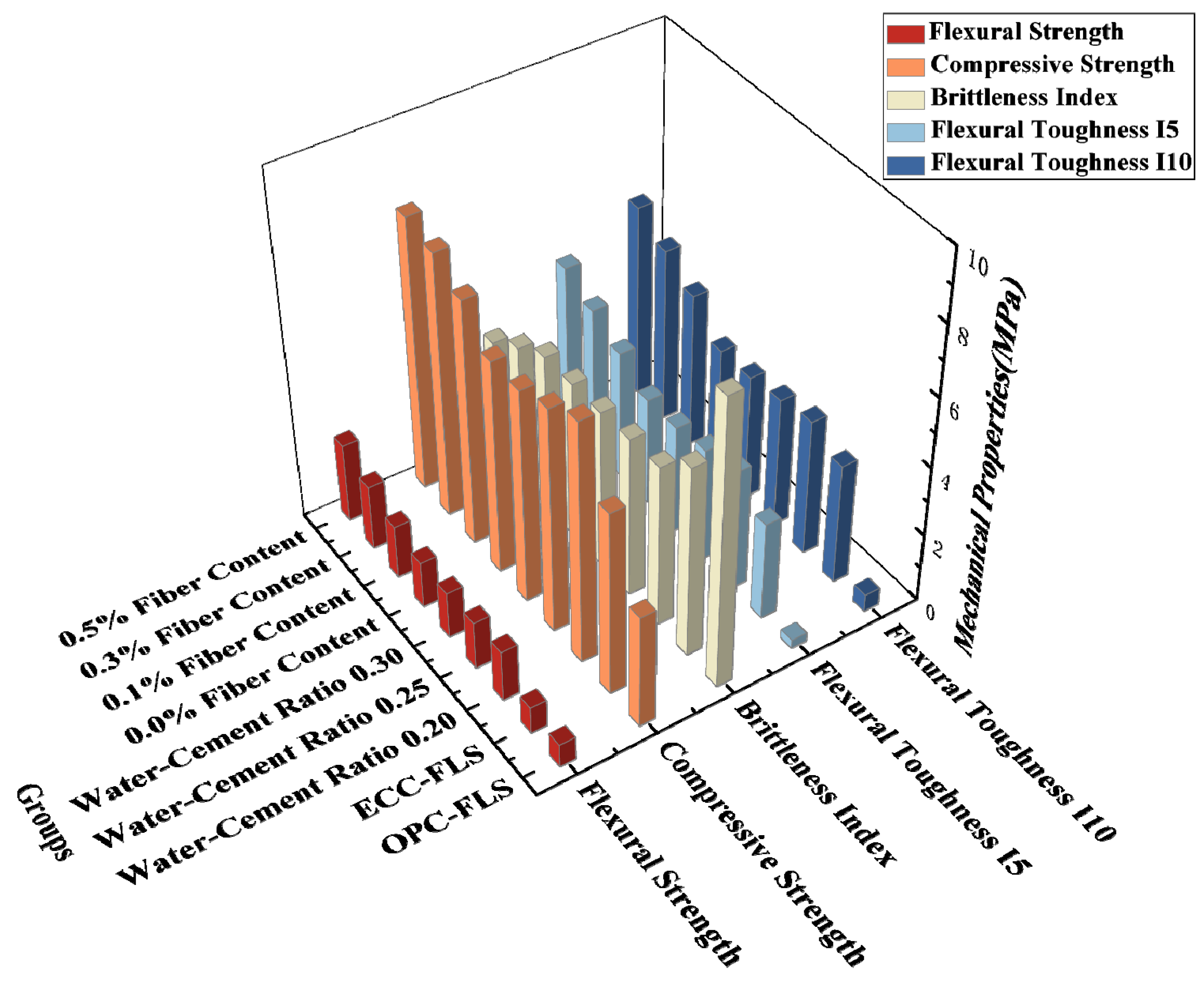 Buildings 15 01479 g029