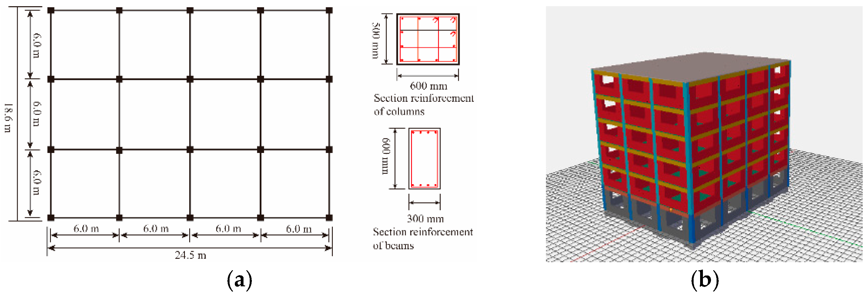 Buildings 15 01481 g007