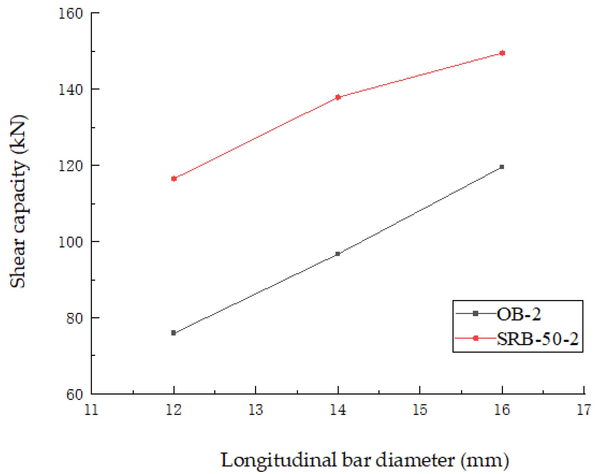 Buildings 15 01482 g021