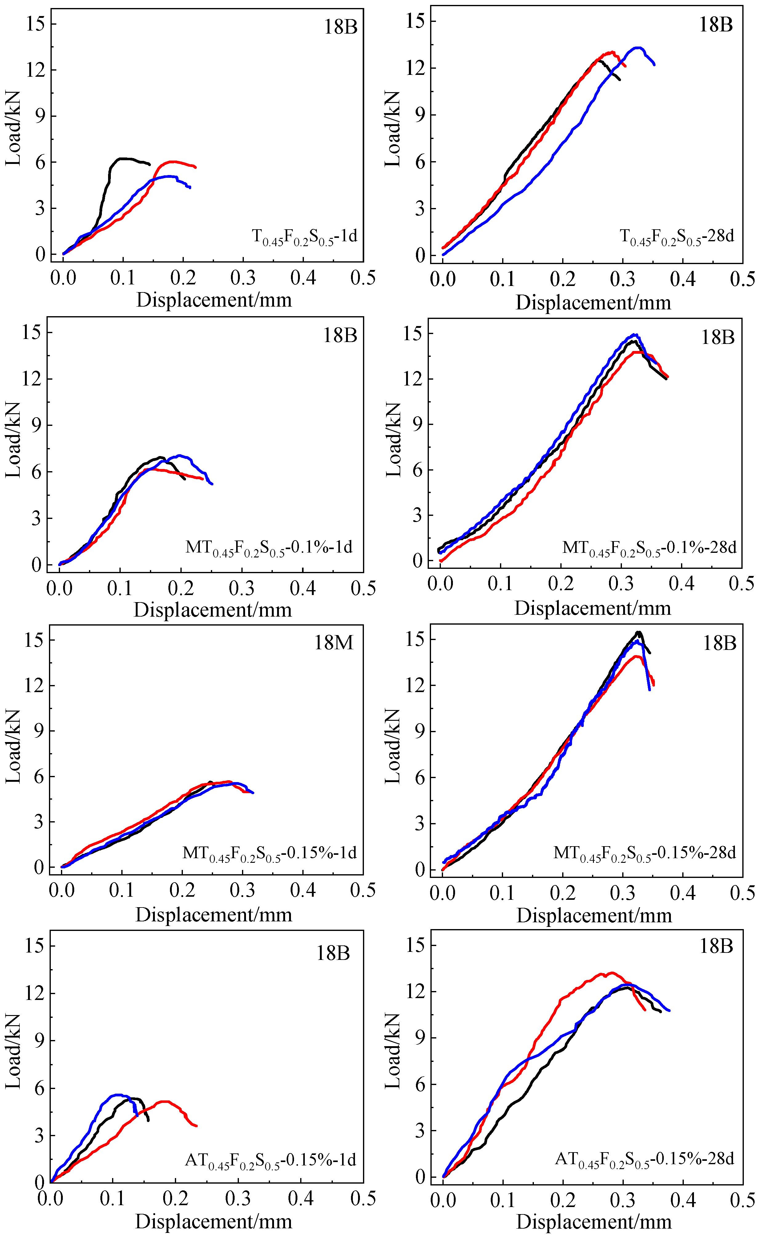 Buildings 15 01483 g009a
