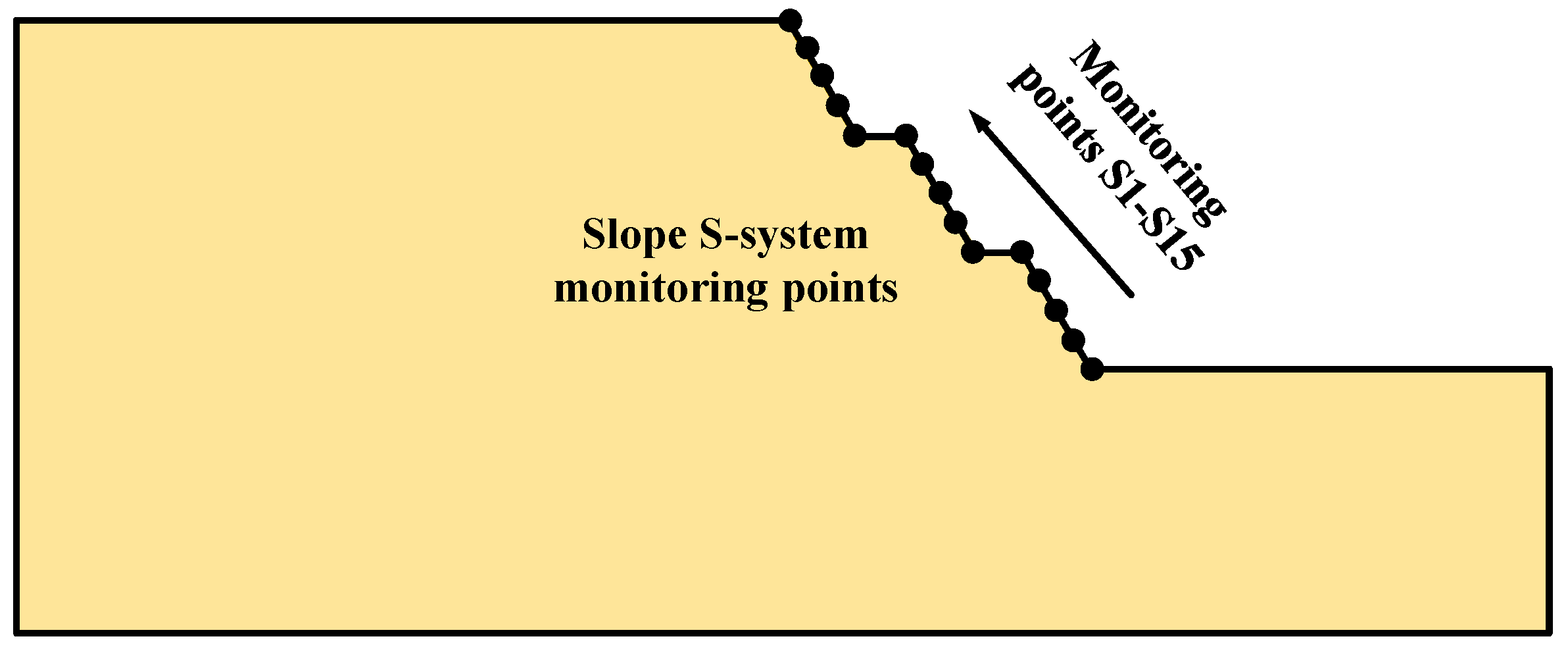 Buildings 15 01484 g001