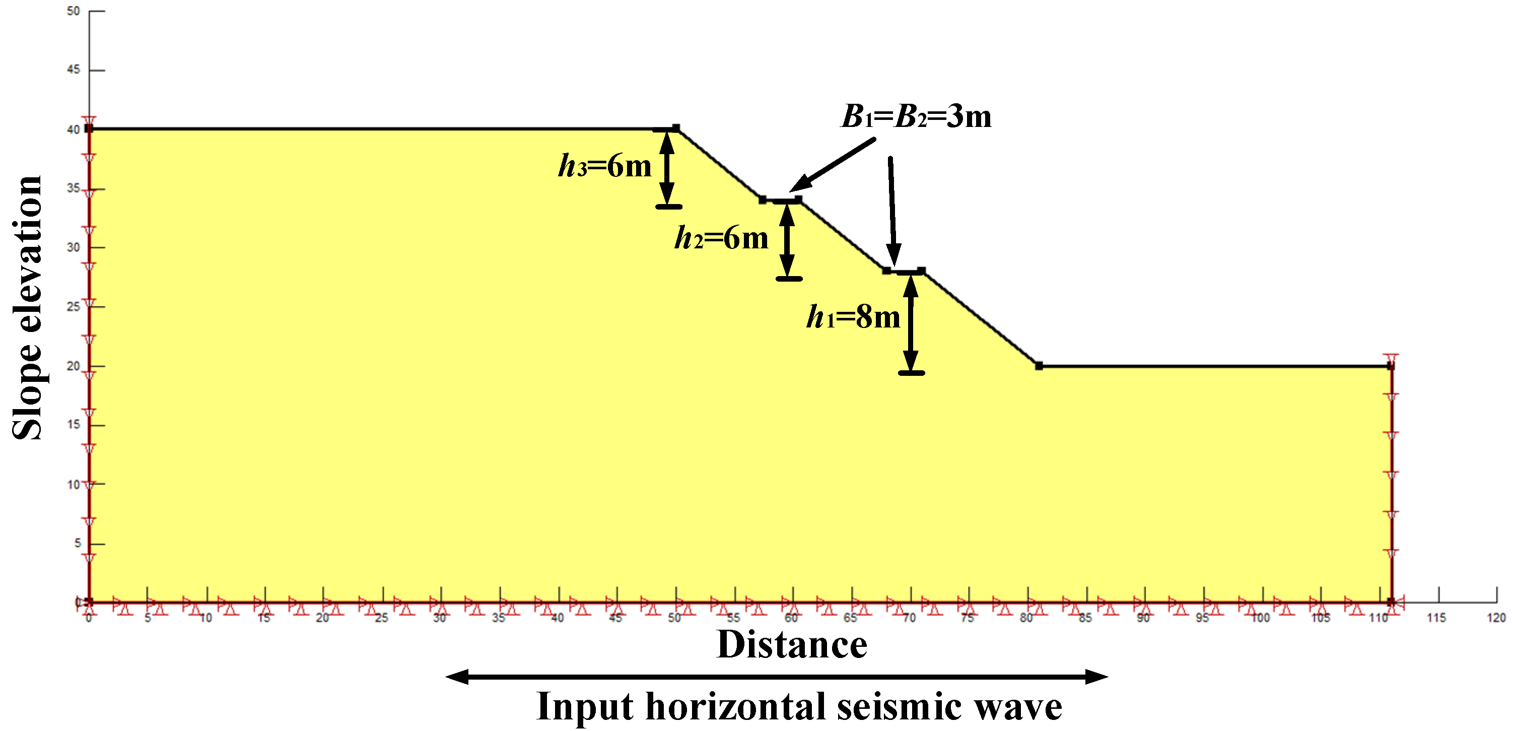 Buildings 15 01484 g009