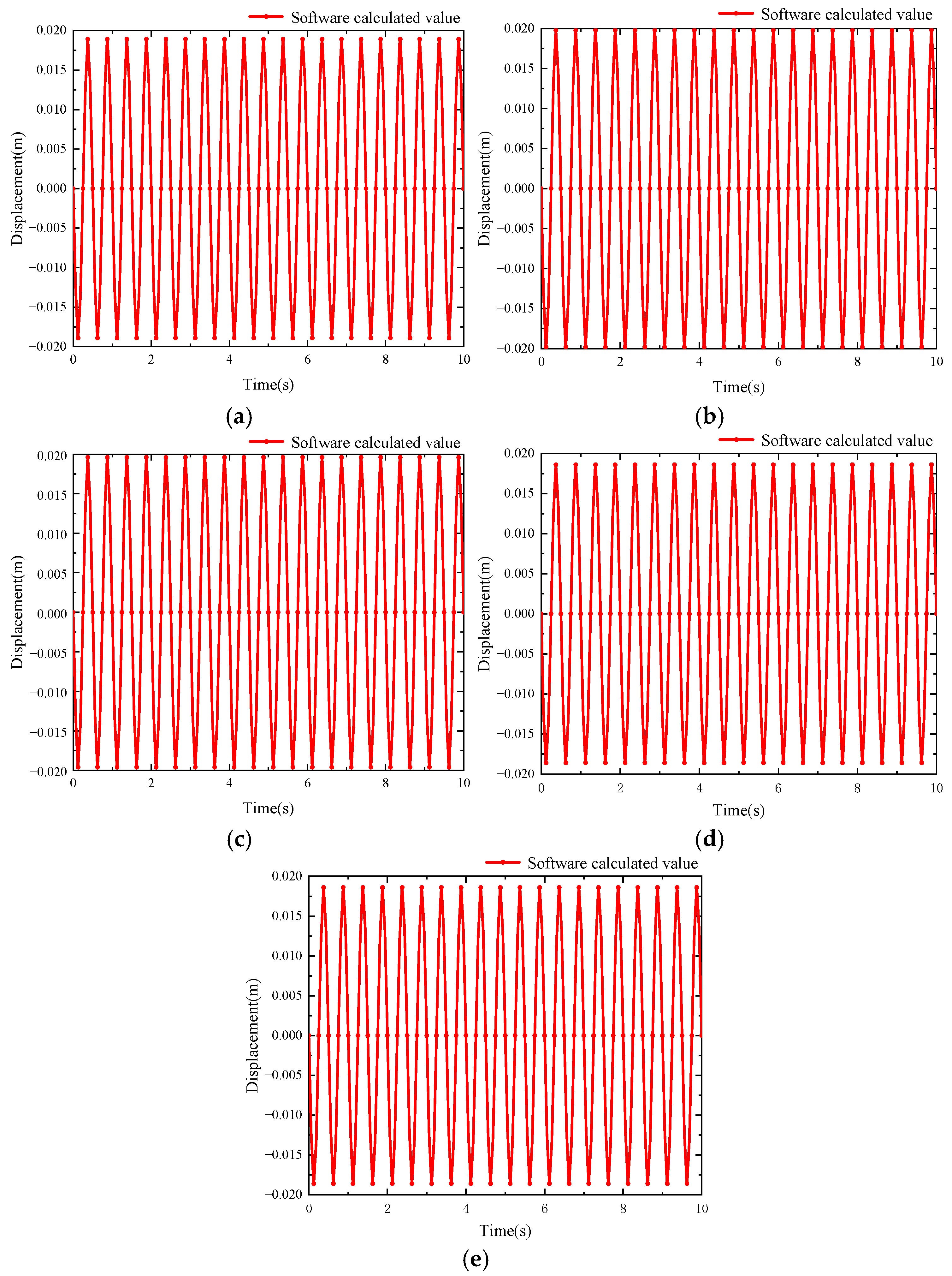 Buildings 15 01484 g010