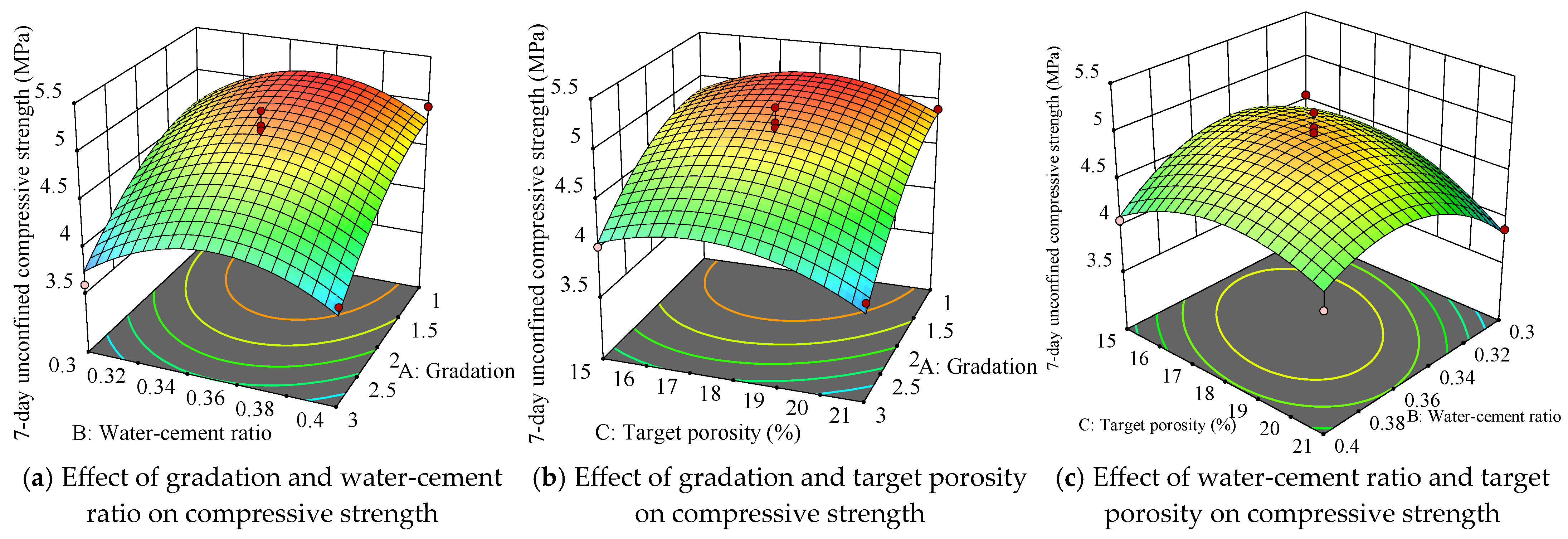 Buildings 15 01485 g005