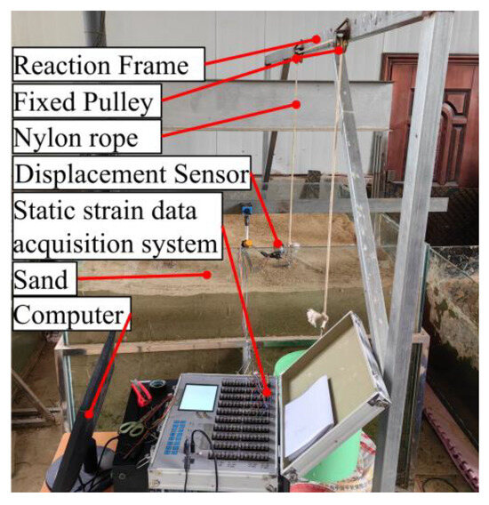 A Modified Method for Calculating the Uplift Capacity of